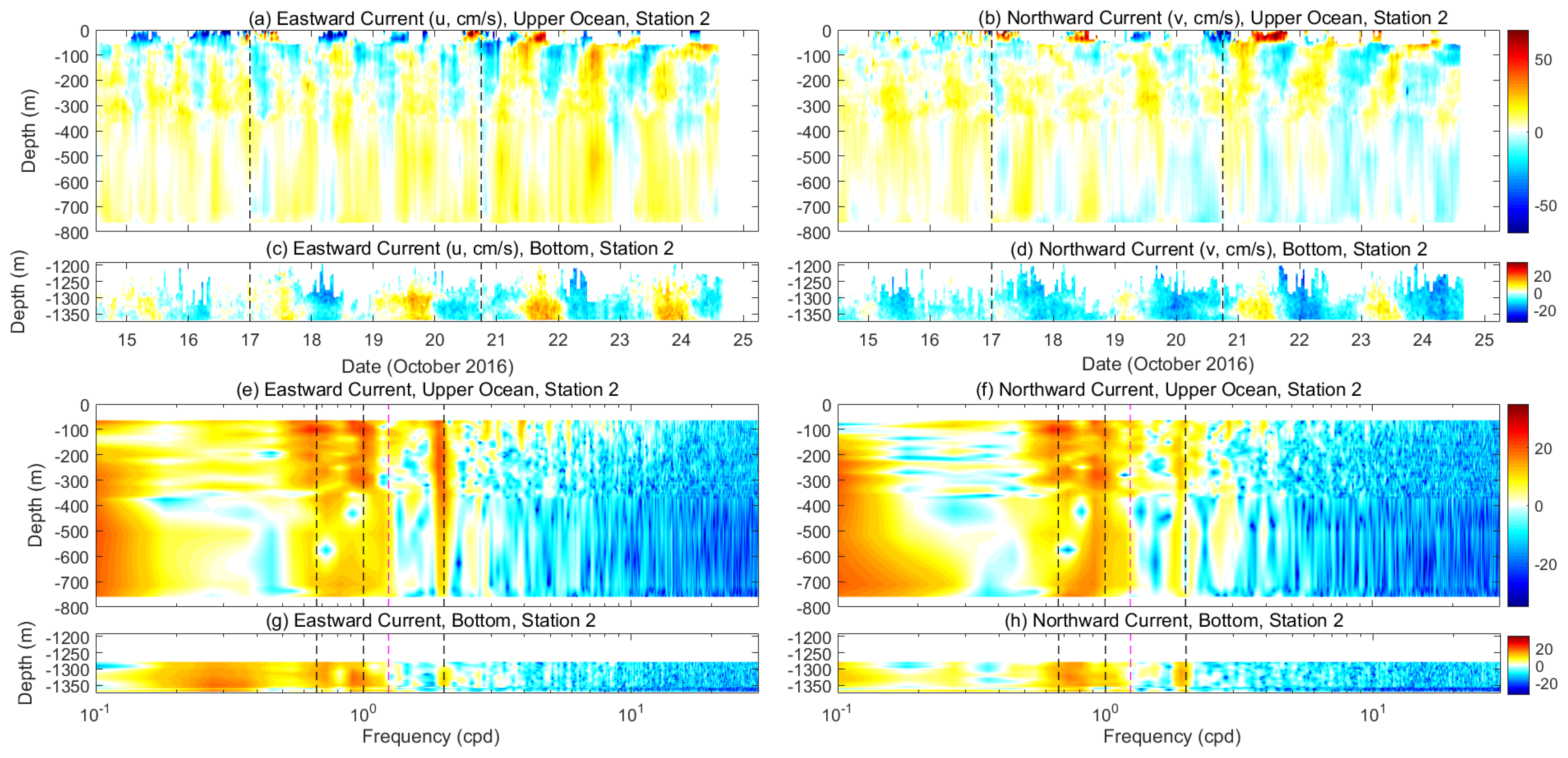 Remotesensing 11 02360 g008