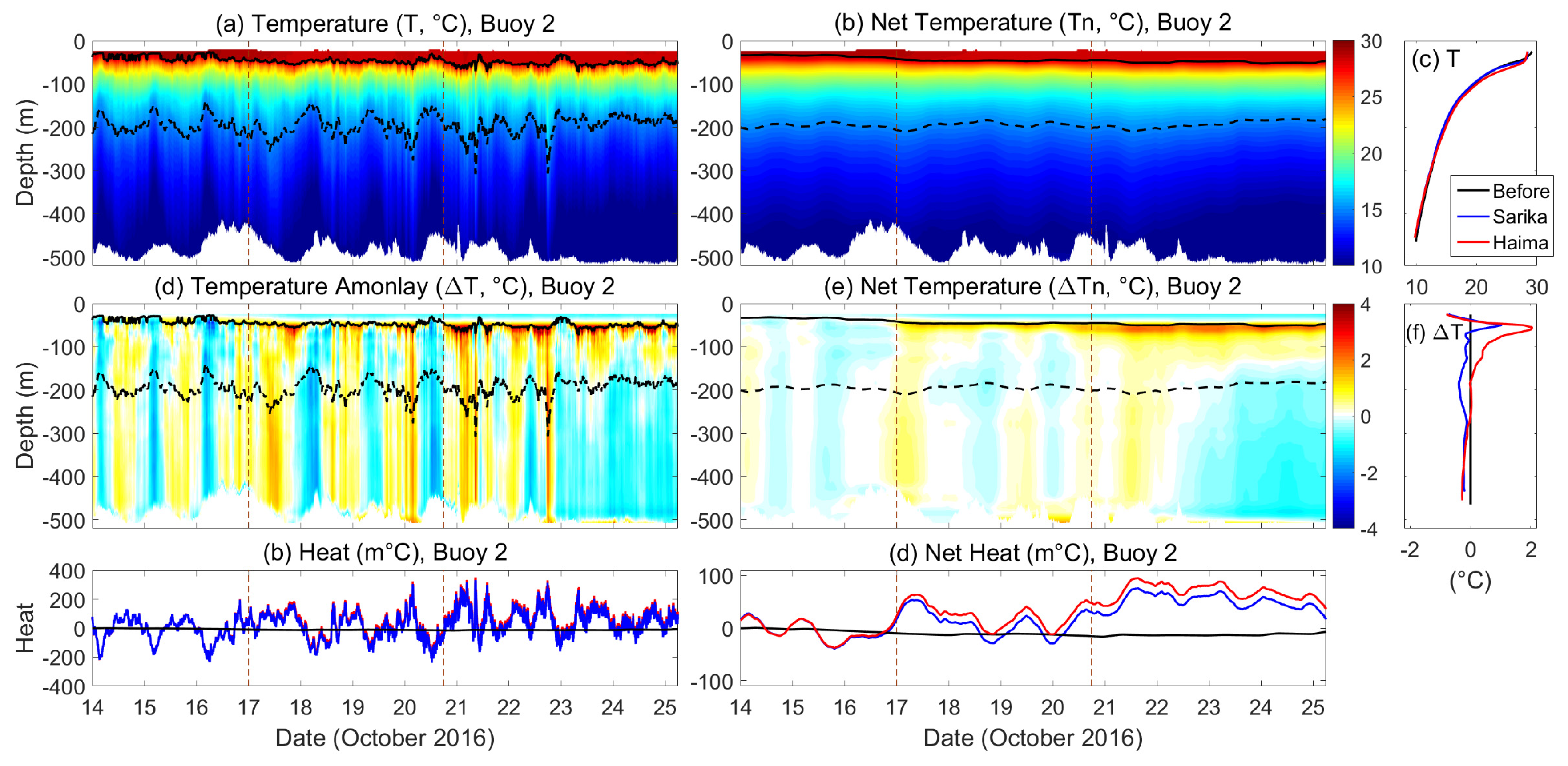 Remotesensing 11 02360 g009