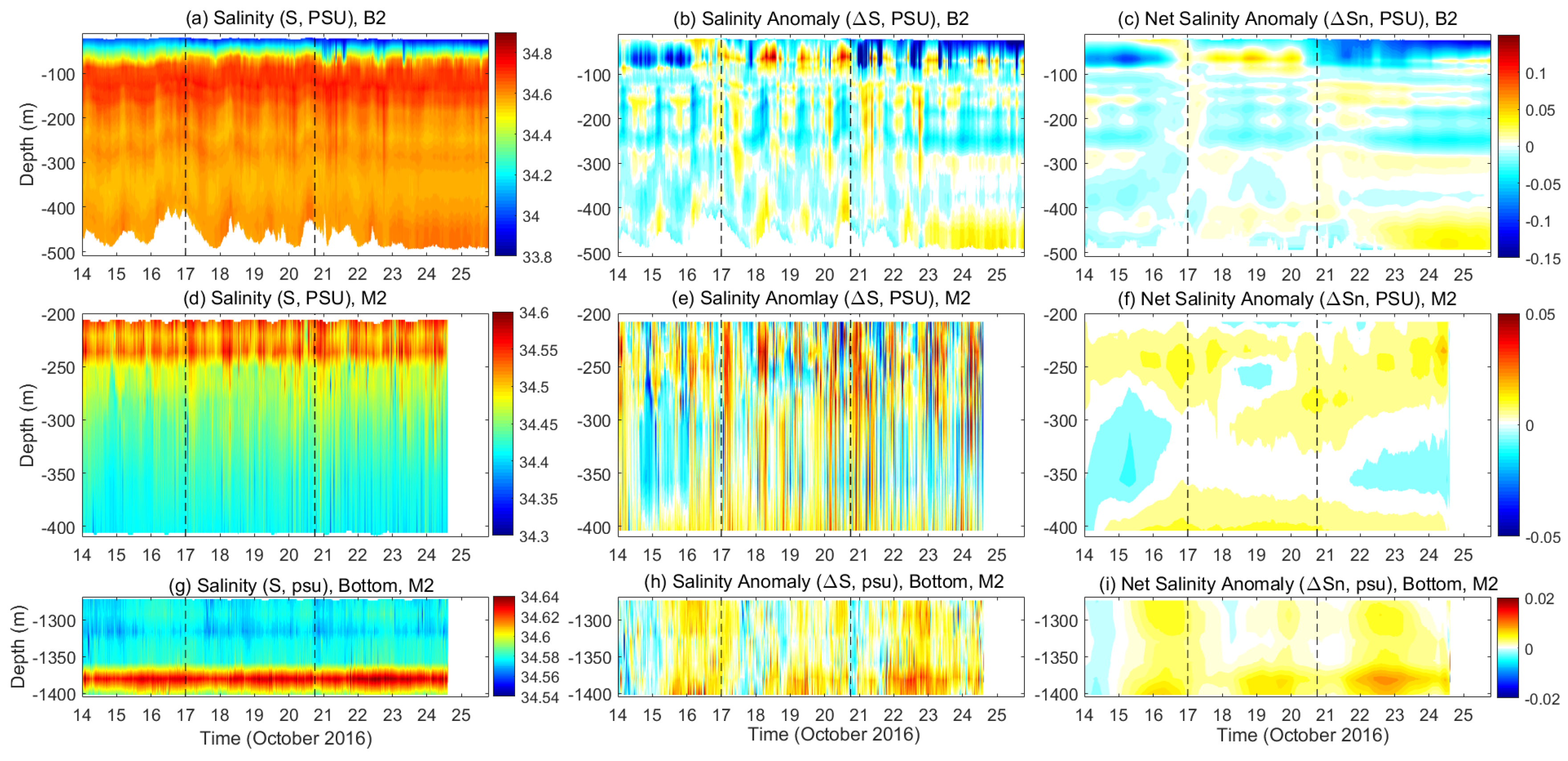 Remotesensing 11 02360 g011