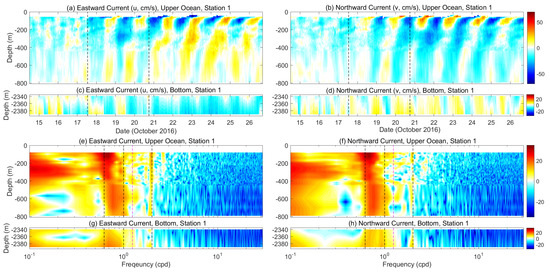 Remotesensing 11 02360 g0a2