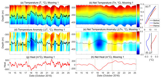 Remotesensing 11 02360 g0a3