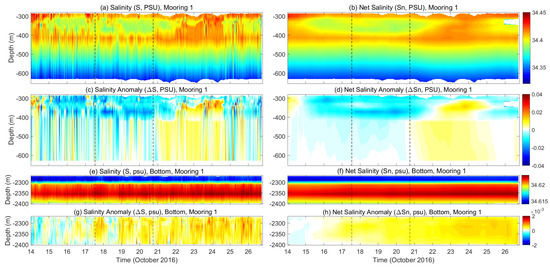 Remotesensing 11 02360 g0a4