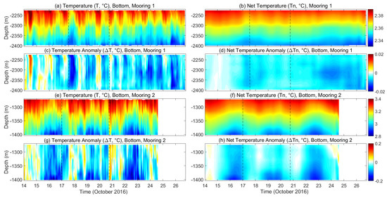 Remotesensing 11 02360 g0a5