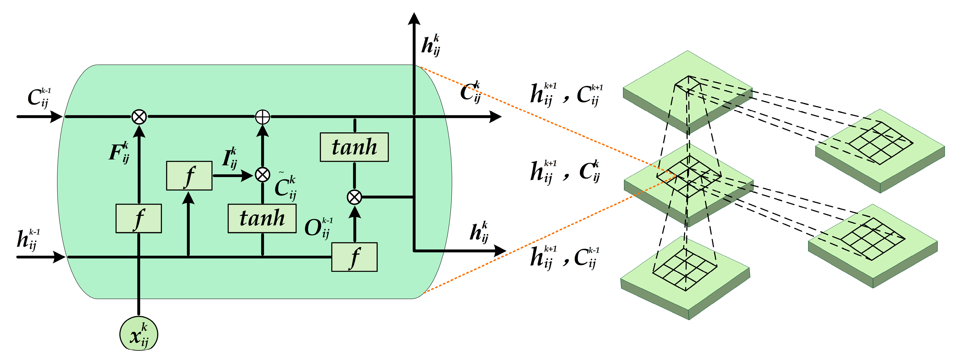 Remotesensing 11 02363 g002