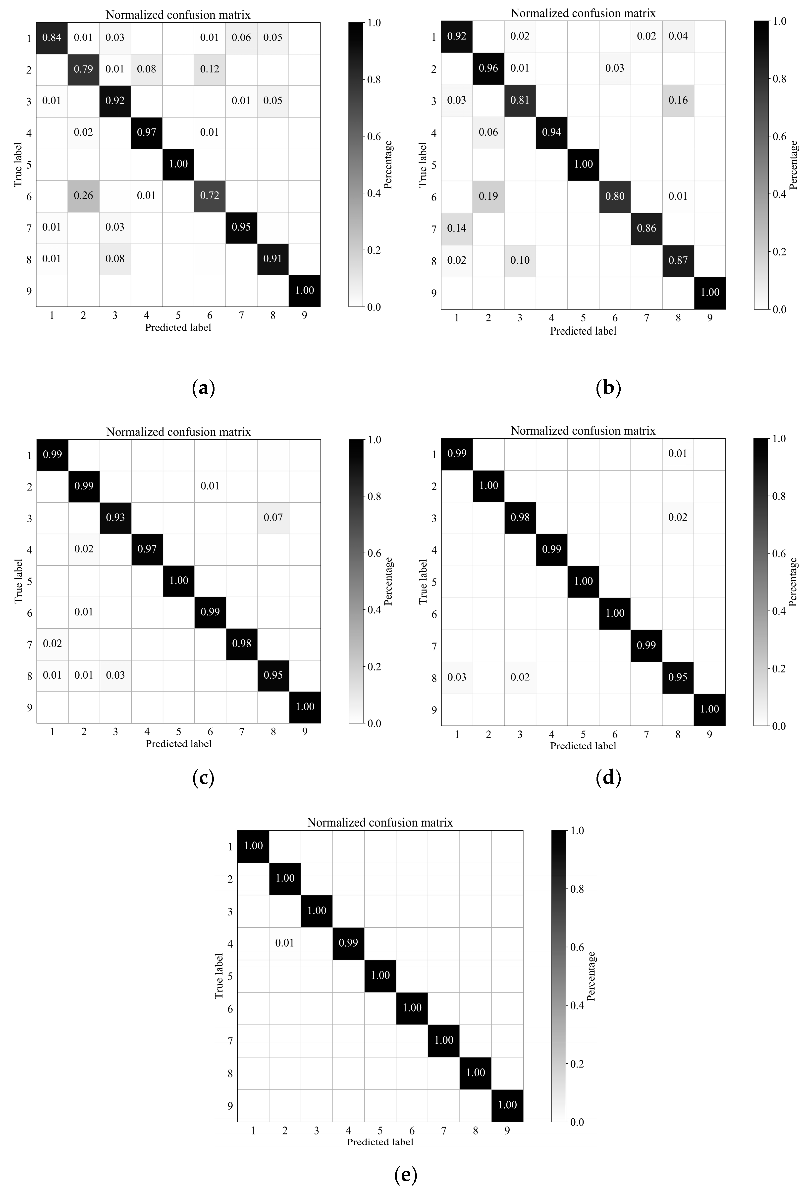 Remotesensing 11 02363 g011