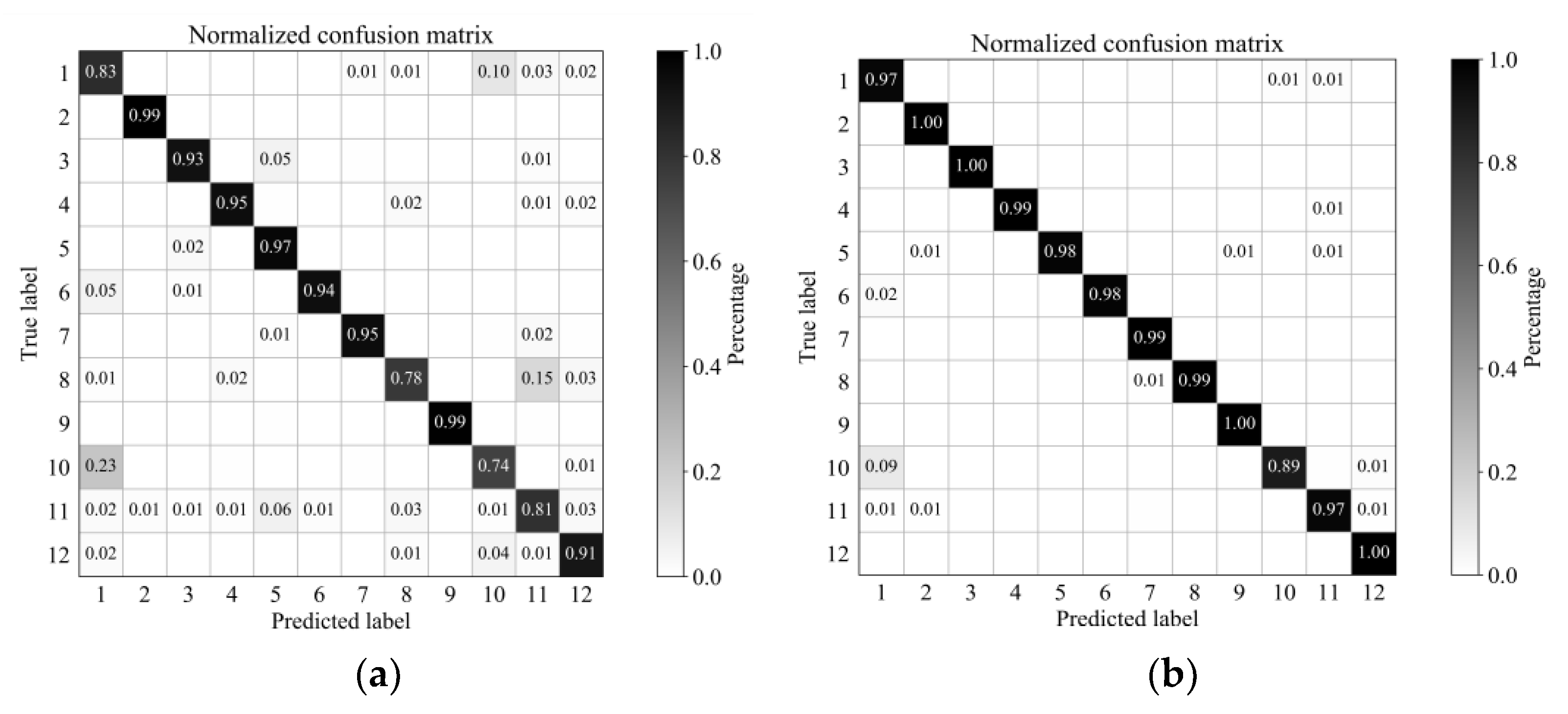 Remotesensing 11 02363 g015a