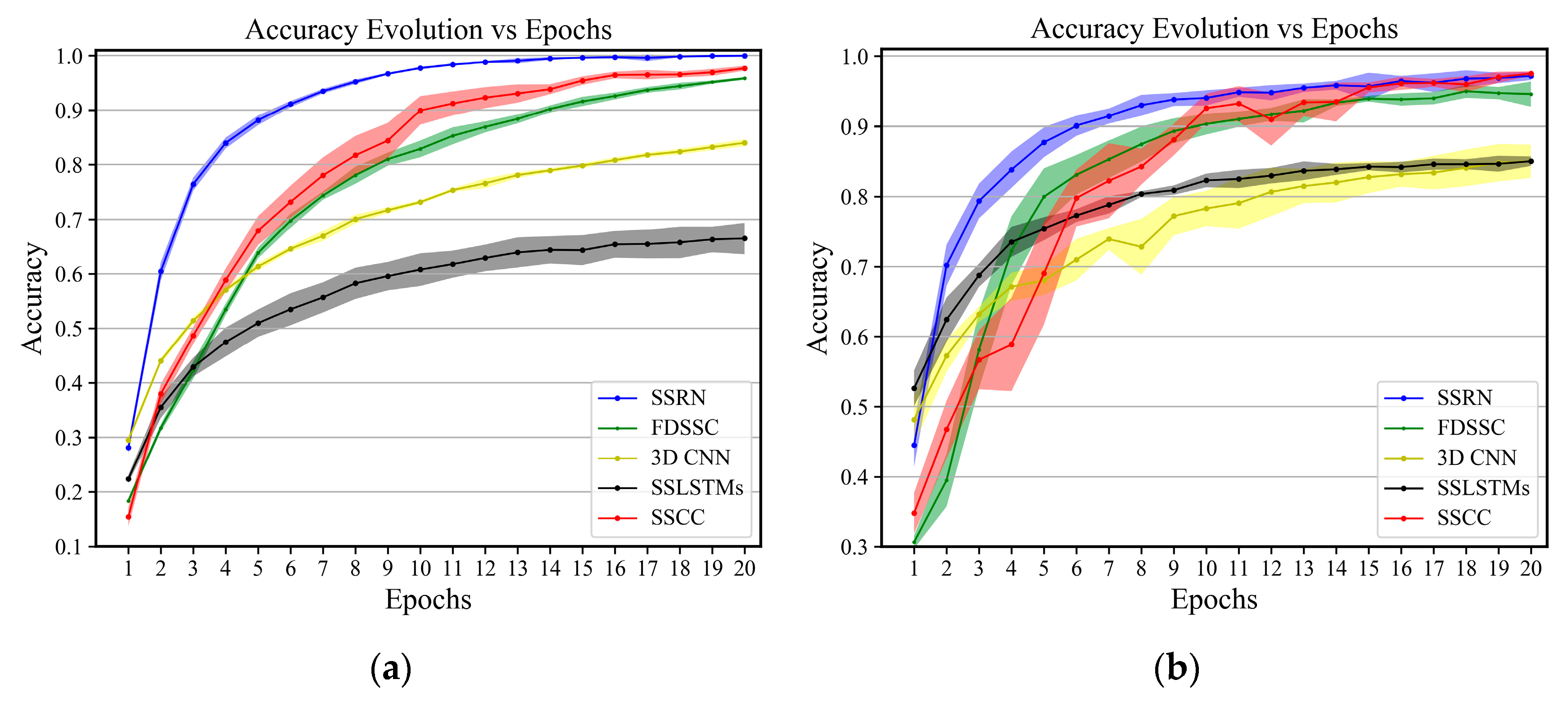 Remotesensing 11 02363 g016