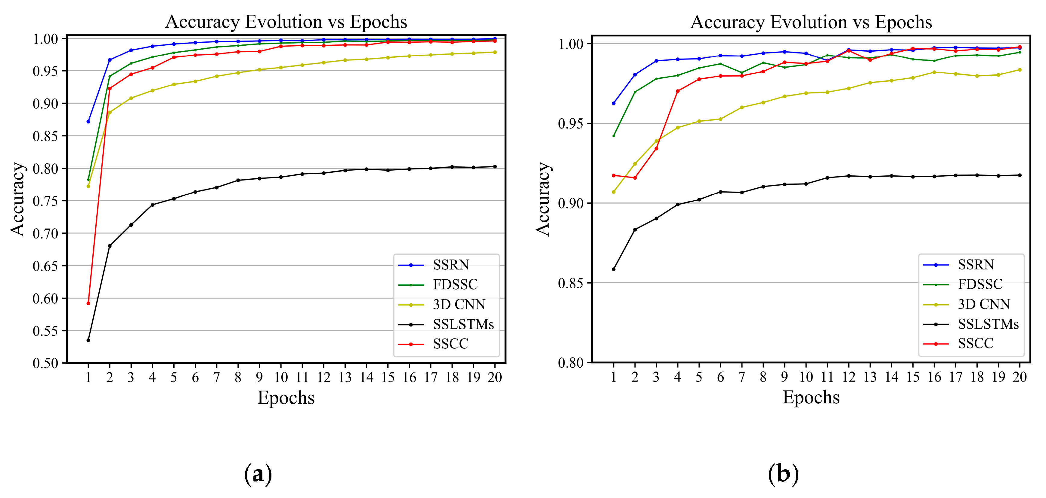 Remotesensing 11 02363 g019