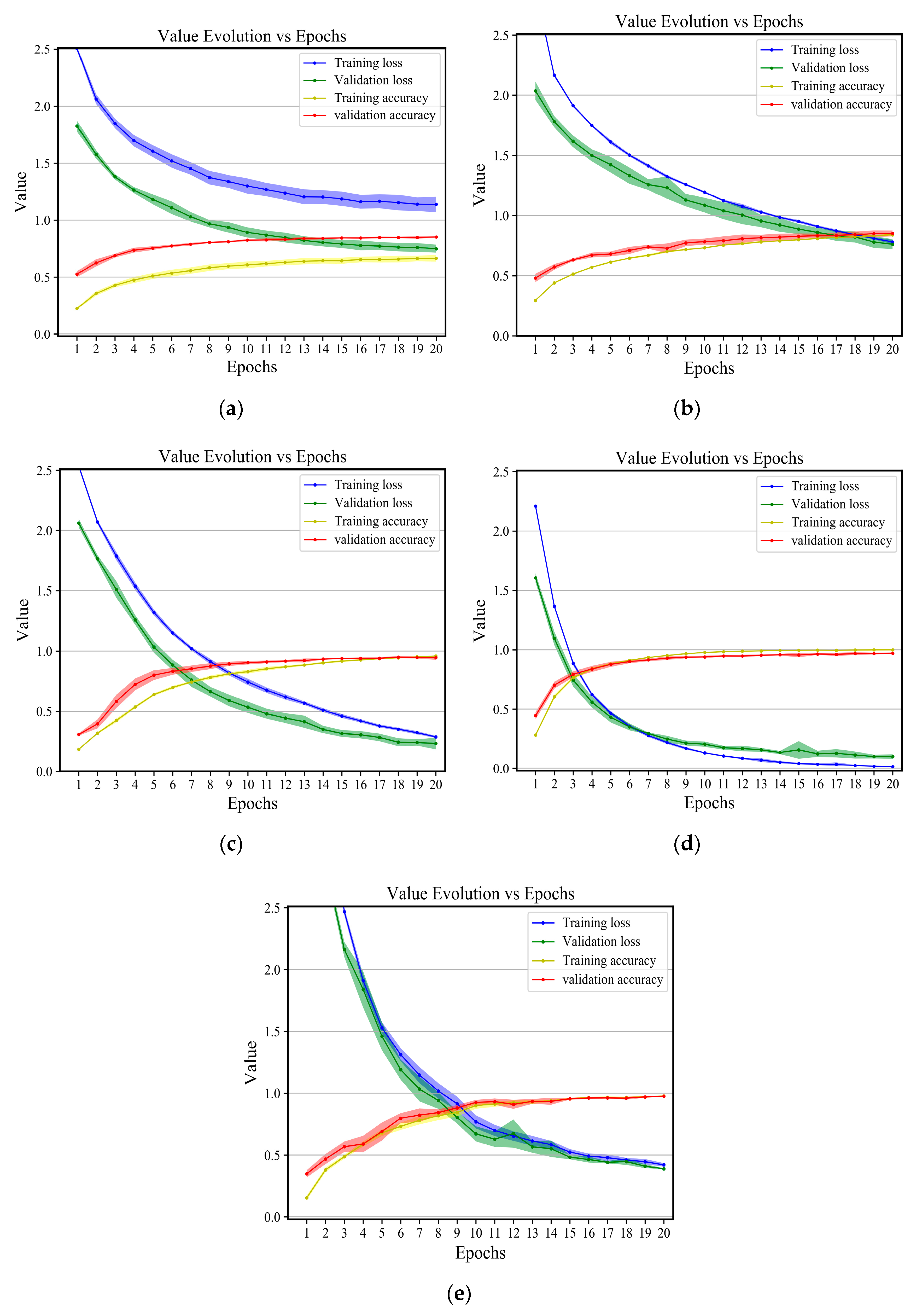 Remotesensing 11 02363 g020