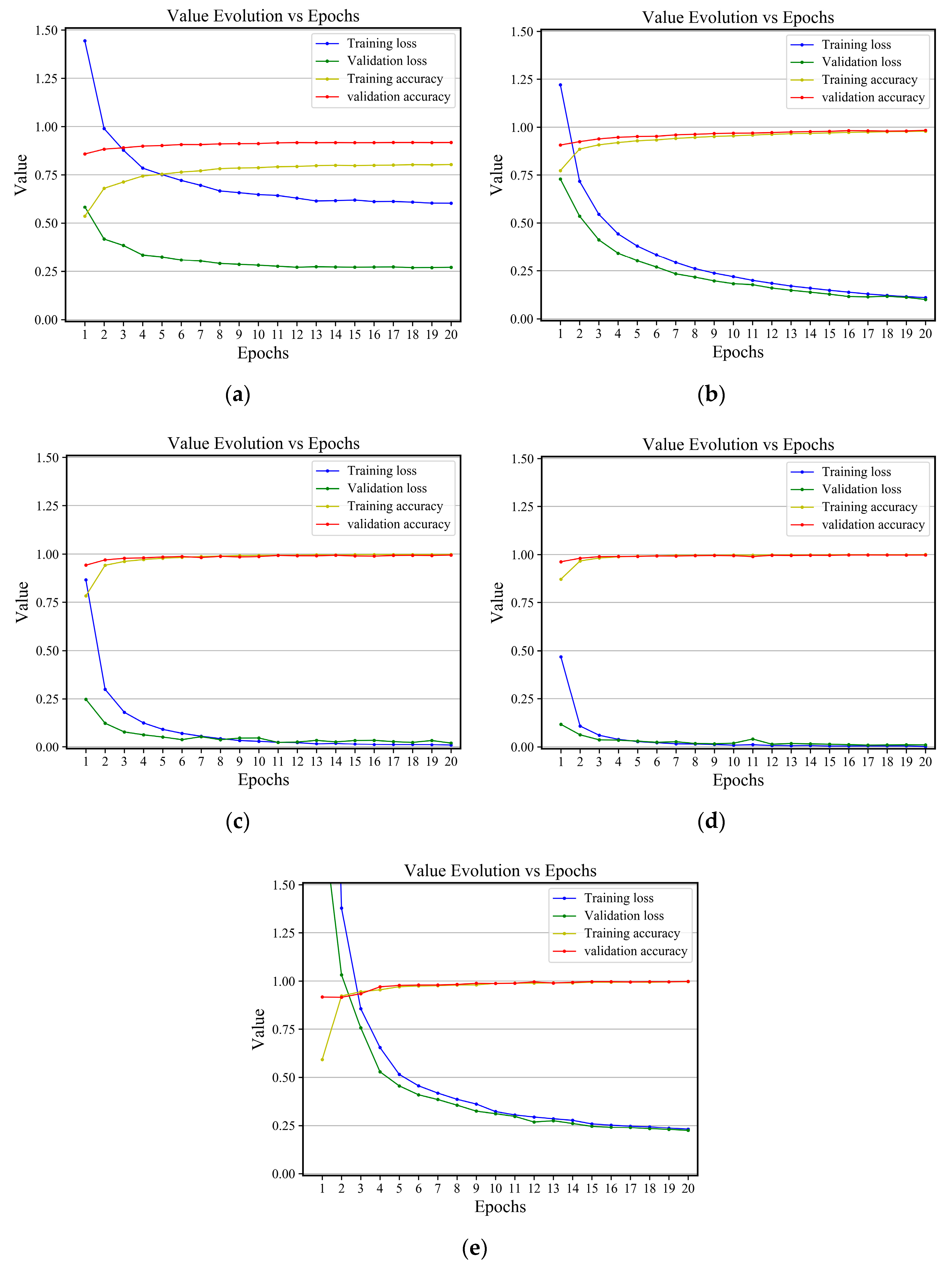 Remotesensing 11 02363 g021