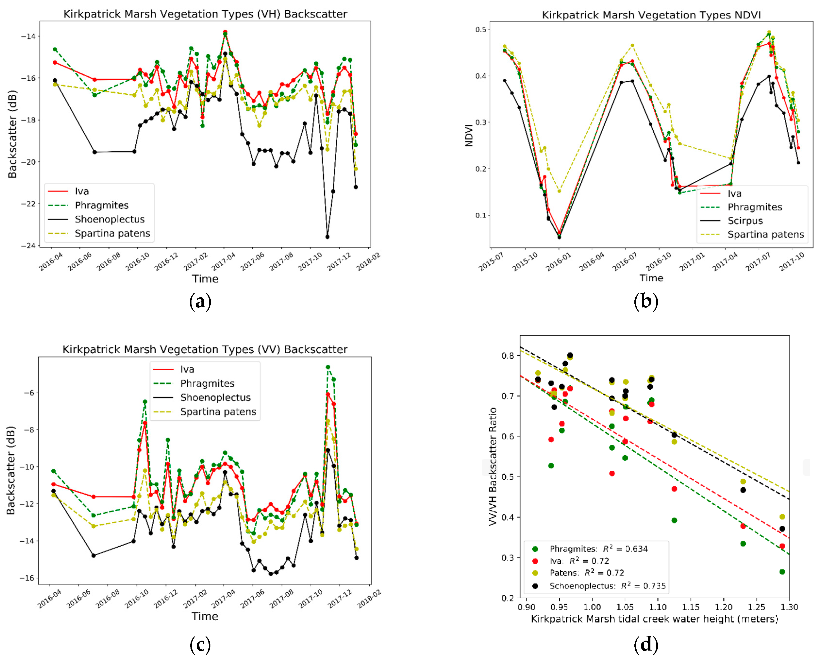 Remotesensing 11 02366 g011