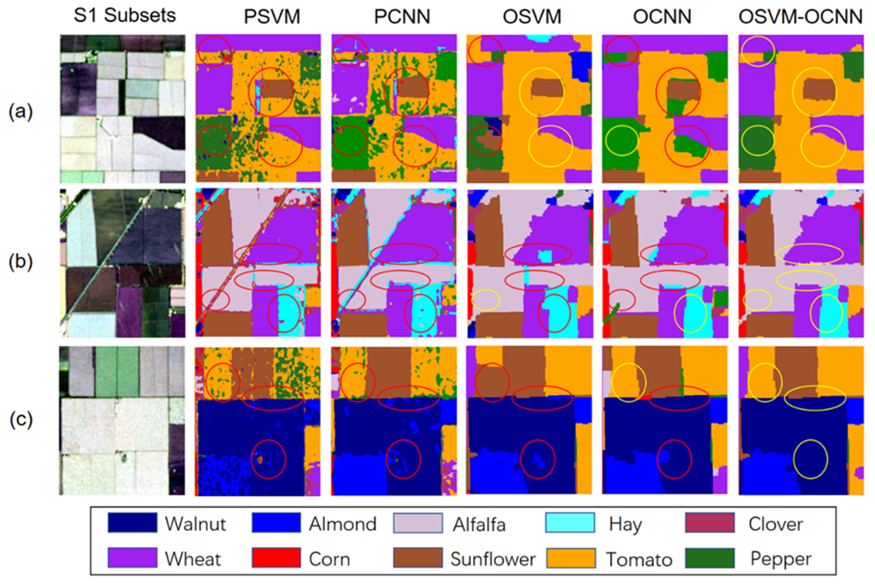 Remotesensing 11 02370 g006 Remotesensing 11 02370 g006