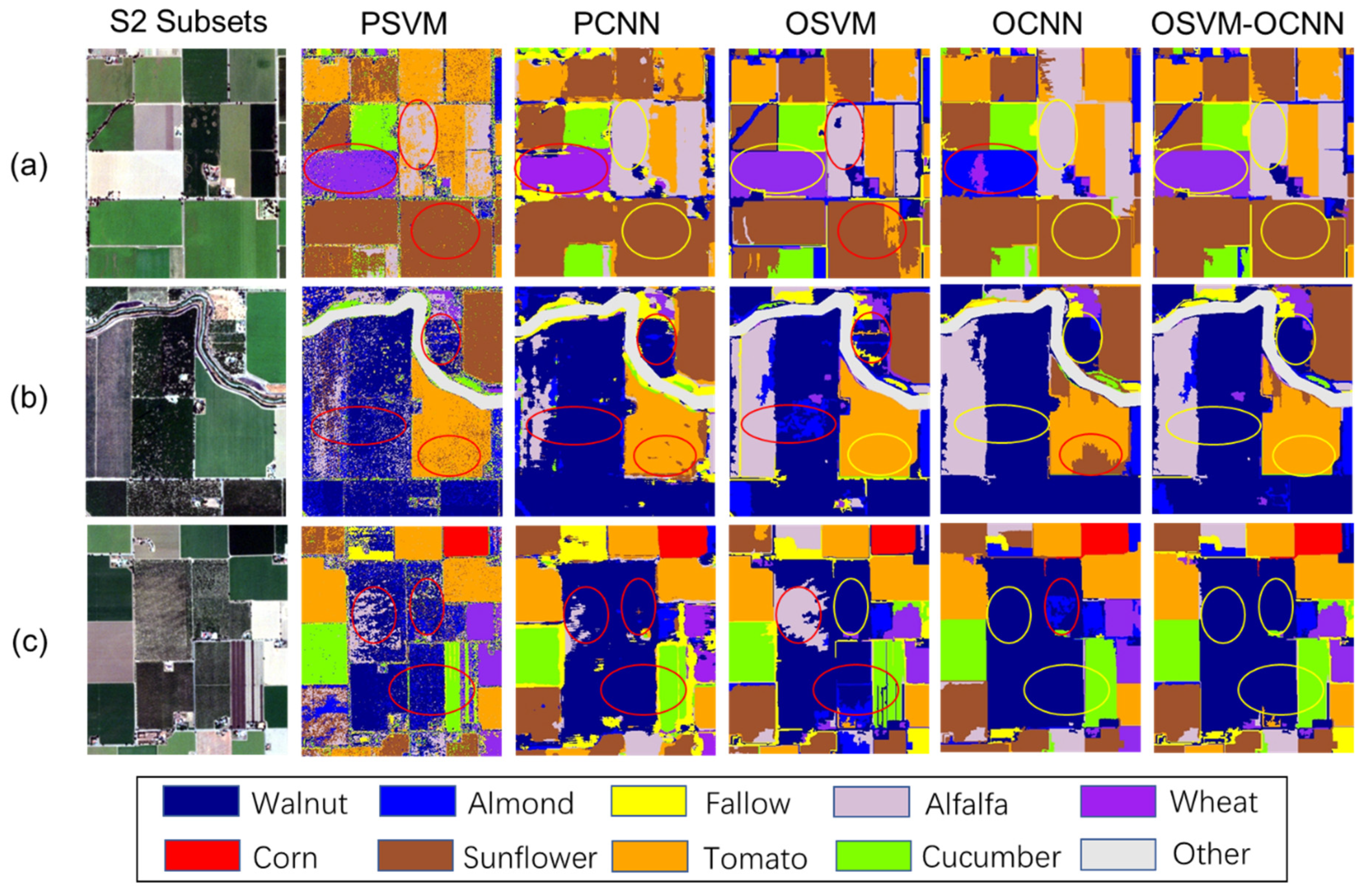 Remotesensing 11 02370 g007 Remotesensing 11 02370 g007