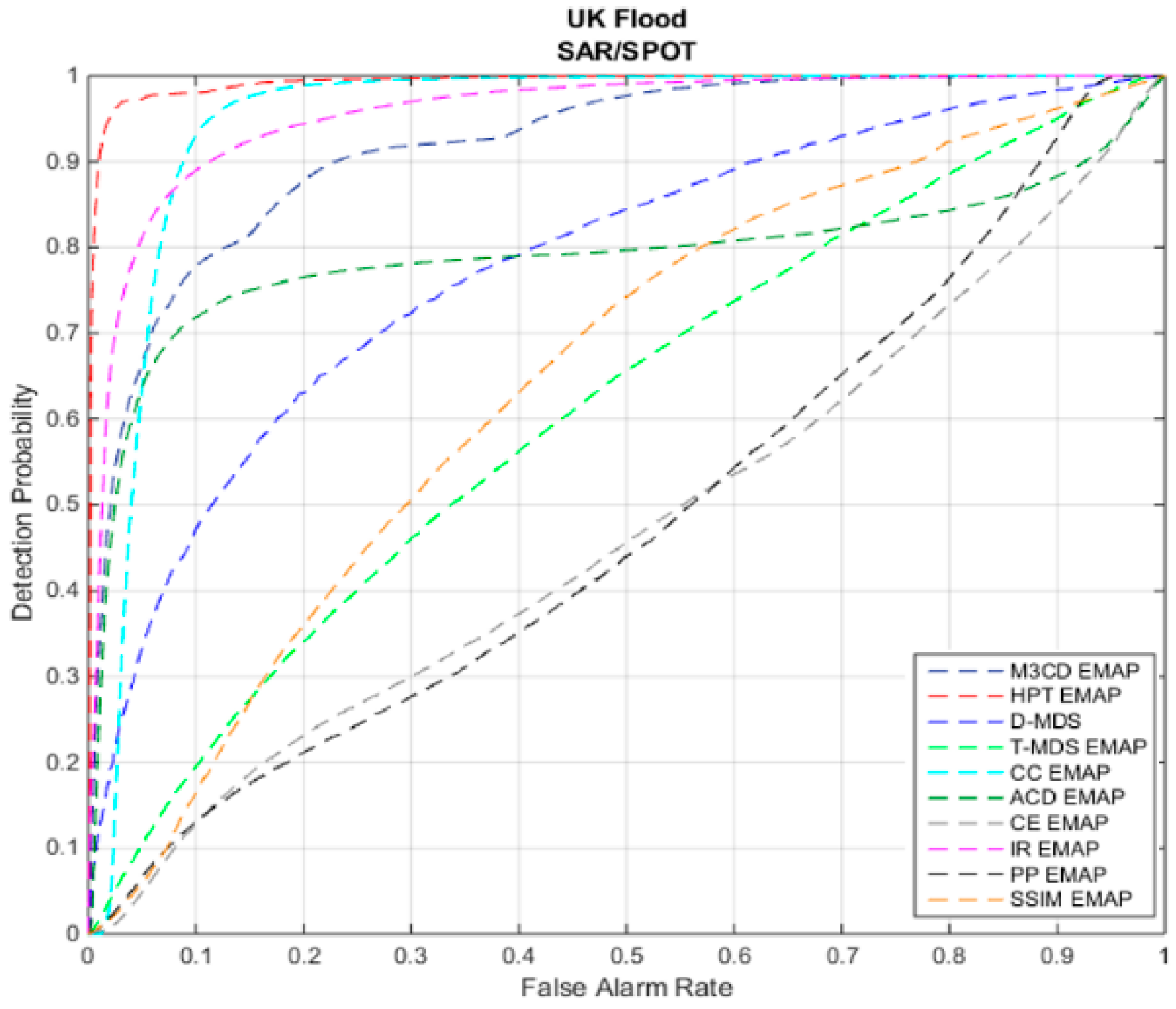 Remotesensing 11 02377 g004