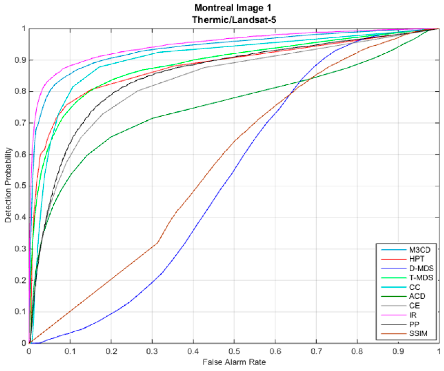 Remotesensing 11 02377 g007