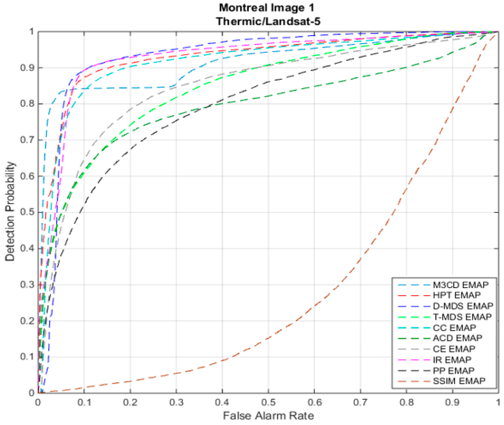 Remotesensing 11 02377 g008