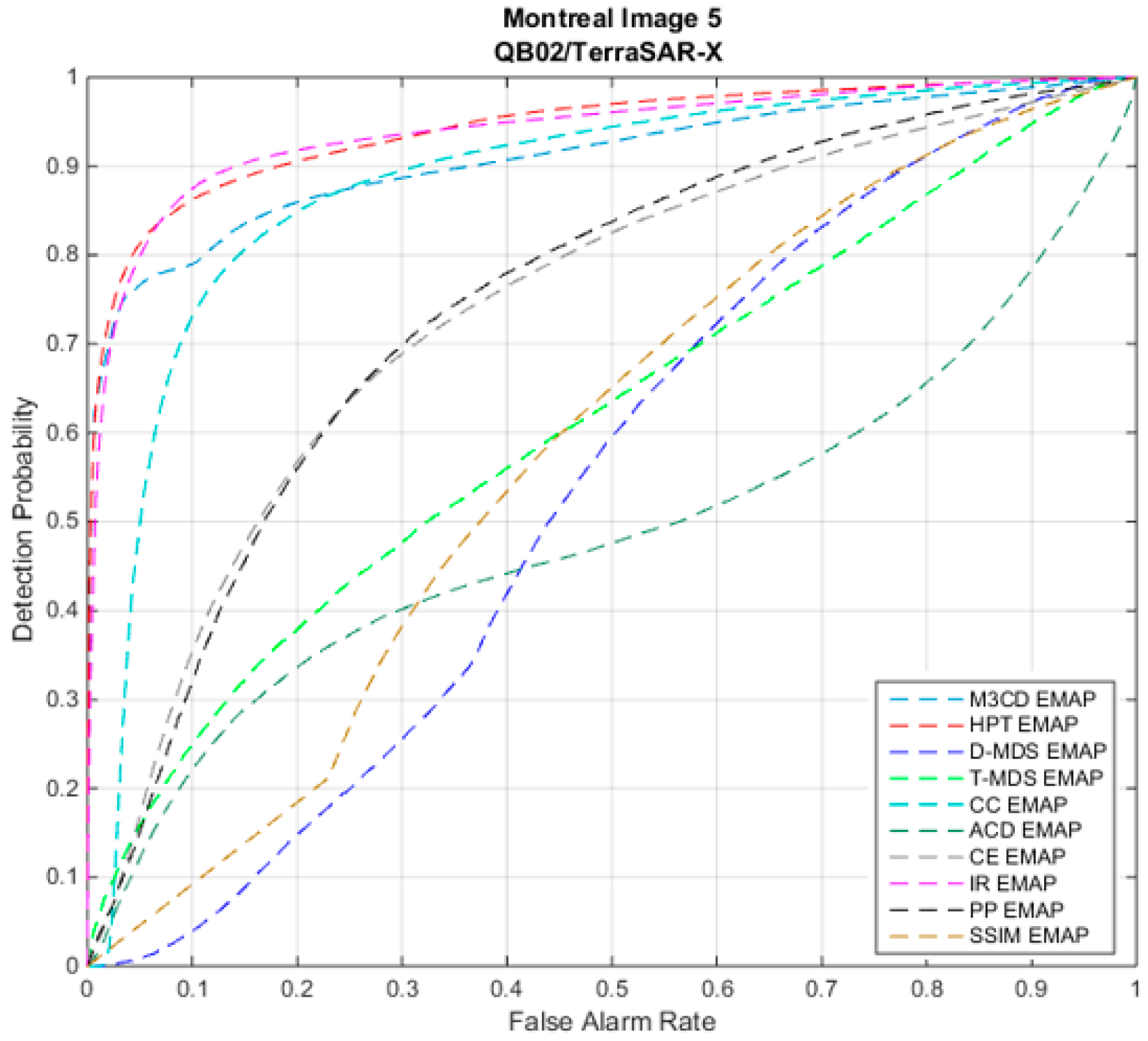 Remotesensing 11 02377 g012