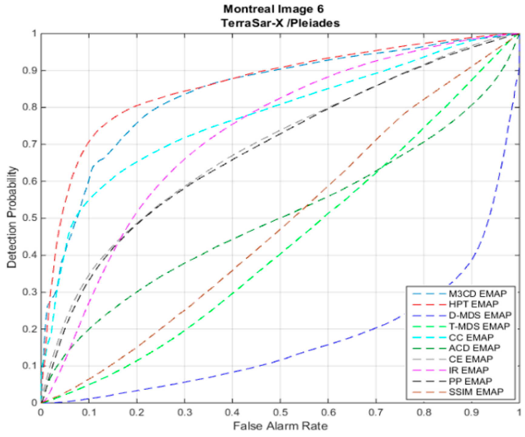Remotesensing 11 02377 g016
