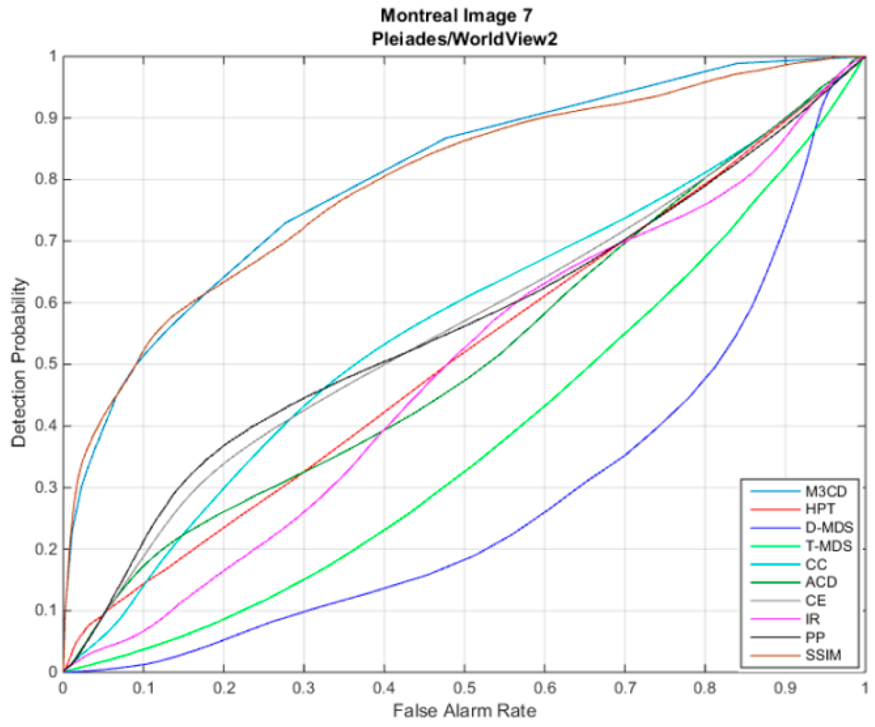 Remotesensing 11 02377 g019