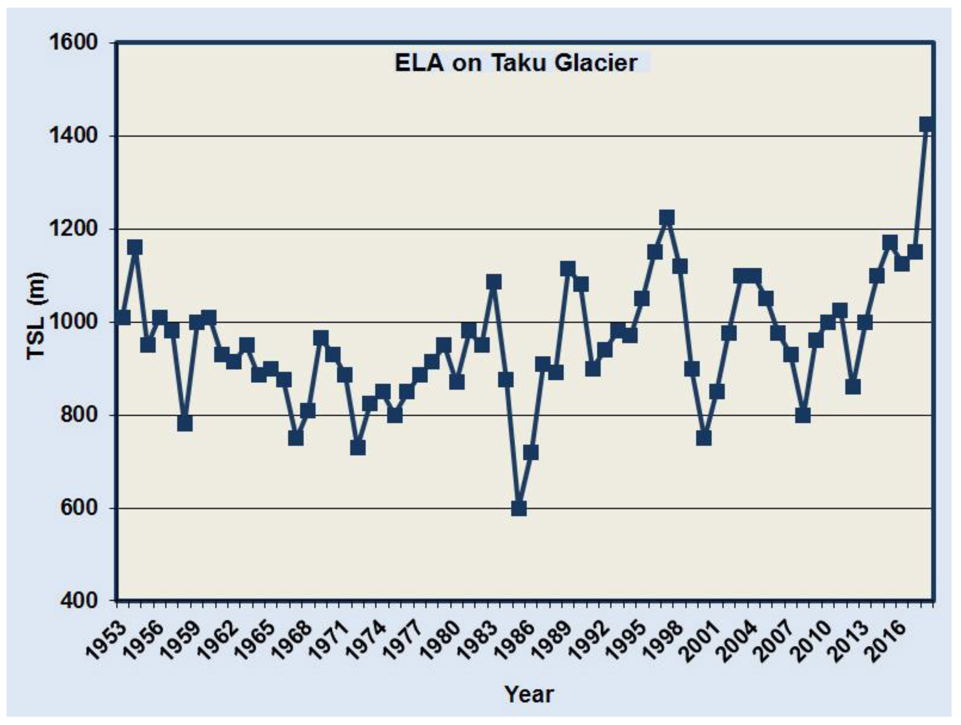 Remotesensing 11 02378 g002