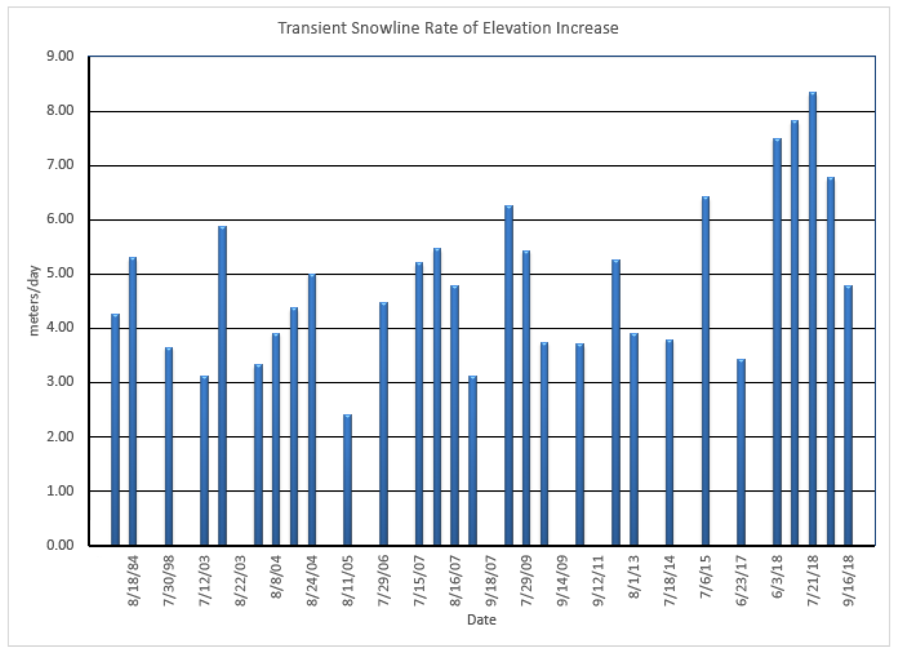 Remotesensing 11 02378 g005