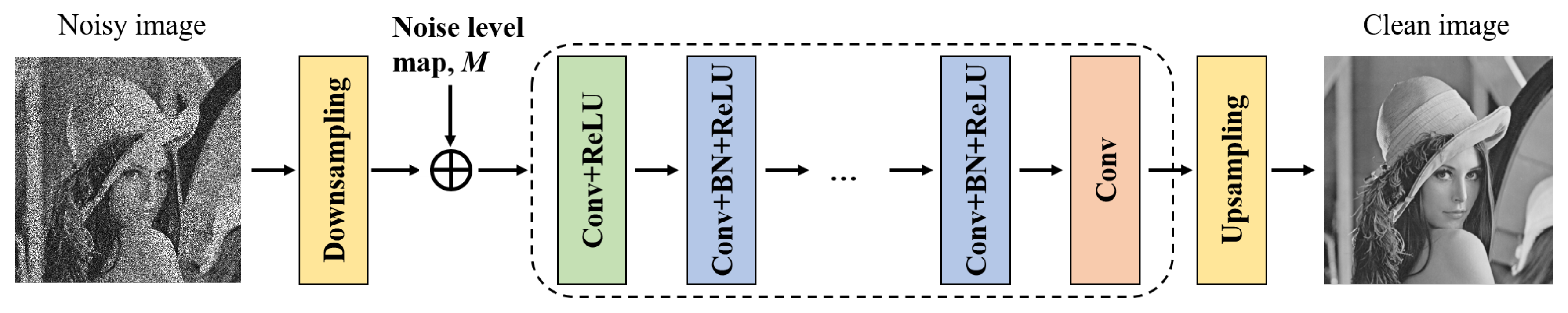 Remotesensing 11 02379 g001