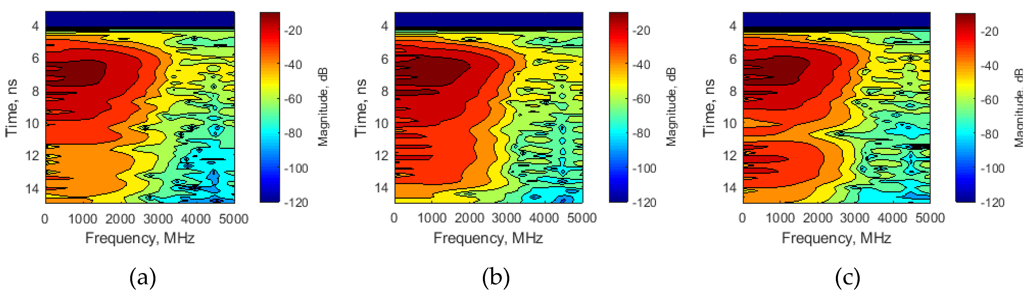 Remotesensing 11 02381 g012a