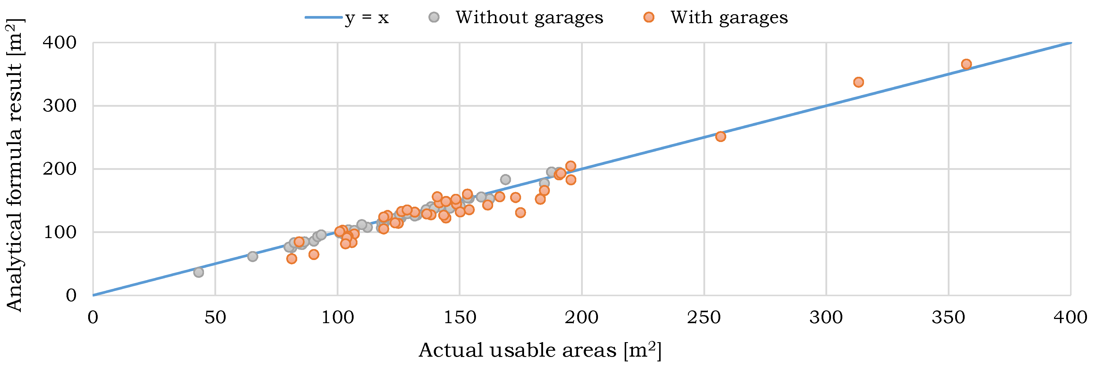 Remotesensing 11 02382 g001