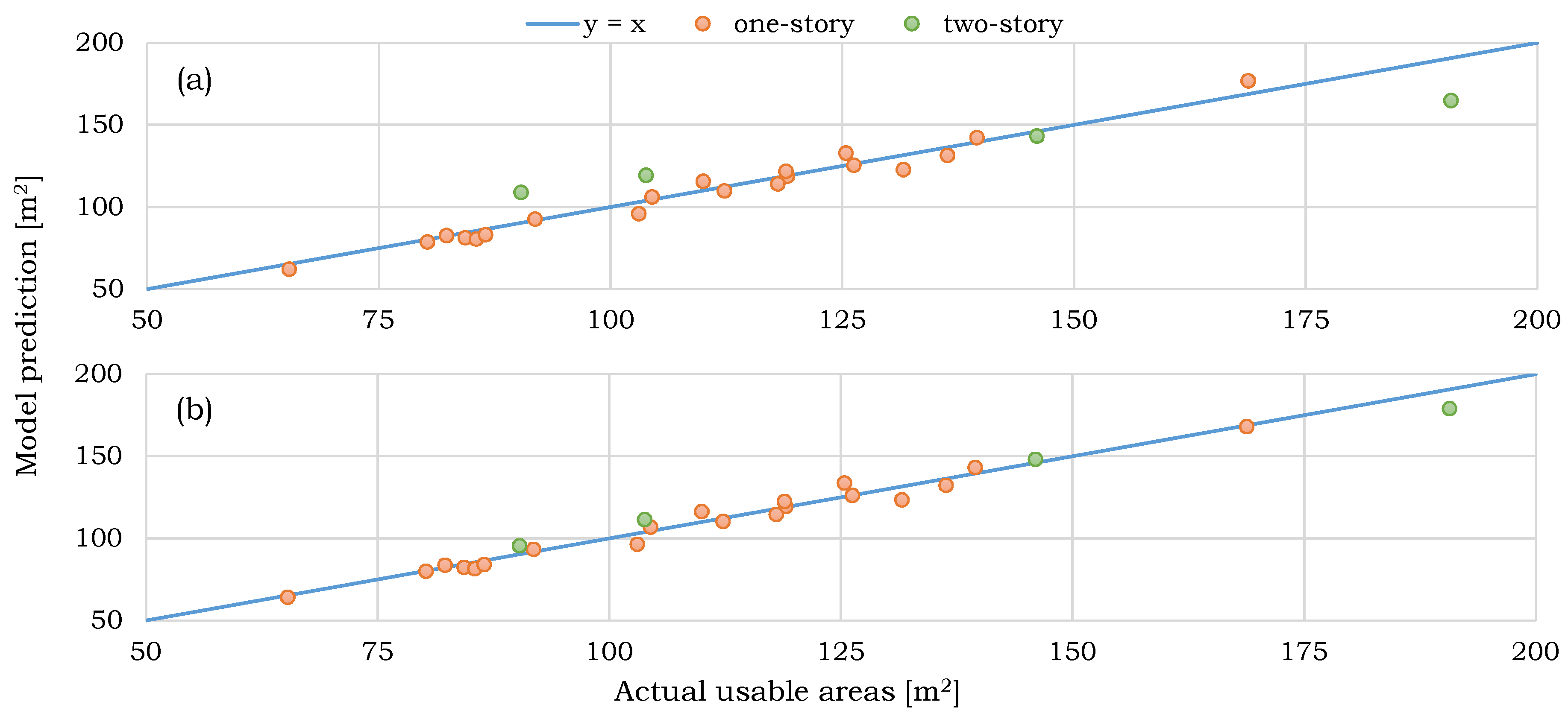 Remotesensing 11 02382 g002
