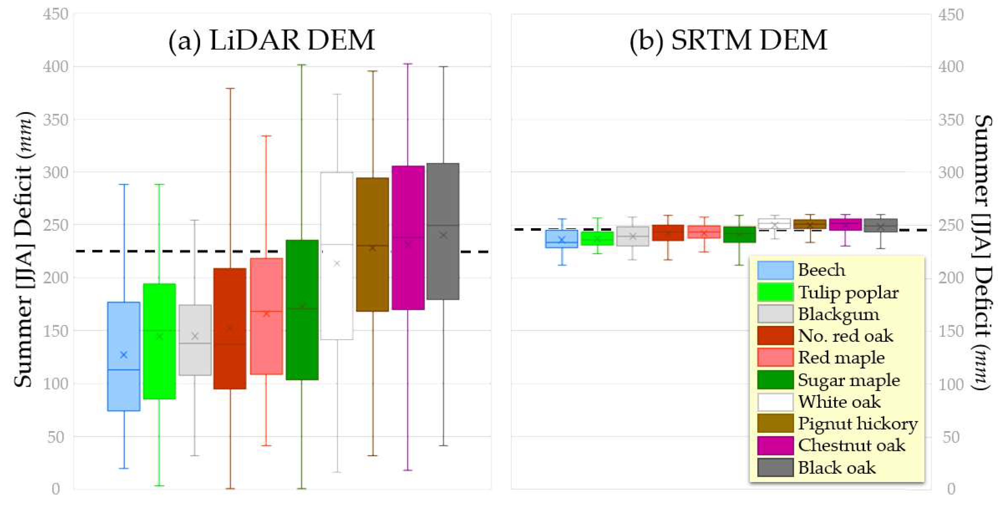 Remotesensing 11 02385 g003 Remotesensing 11 02385 g003