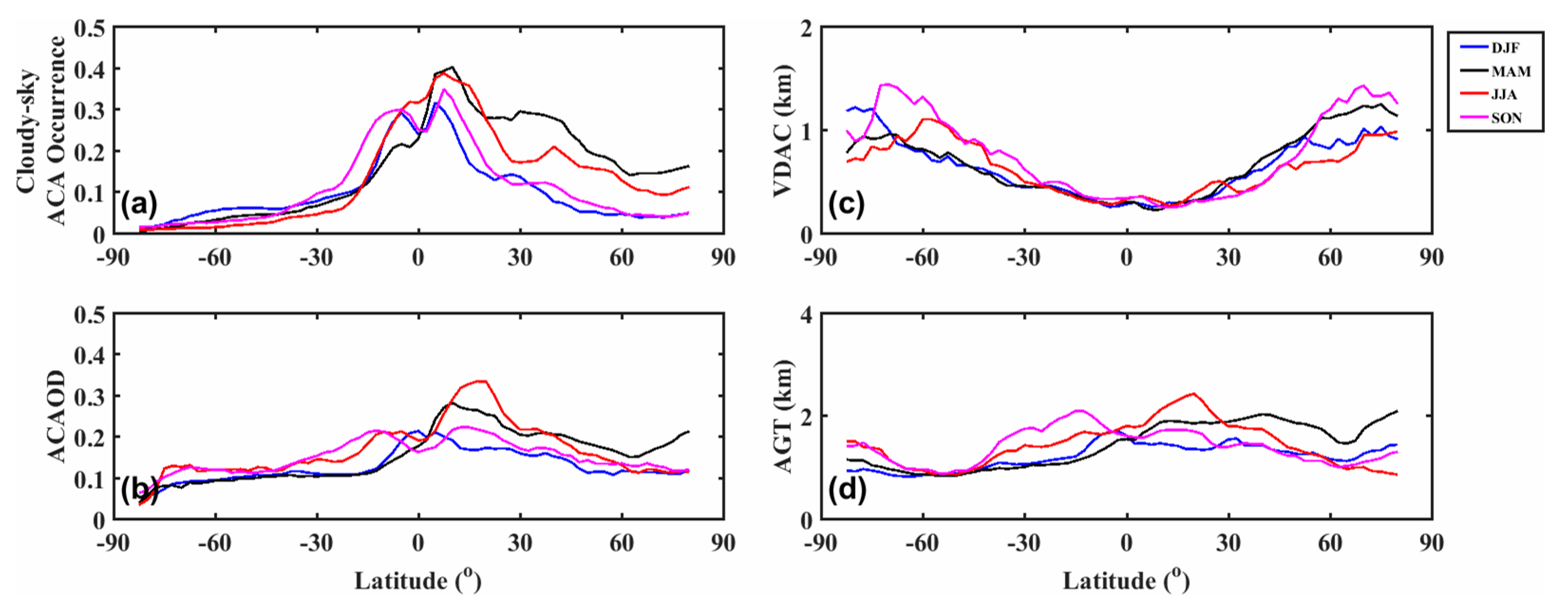 Remotesensing 11 02396 g008