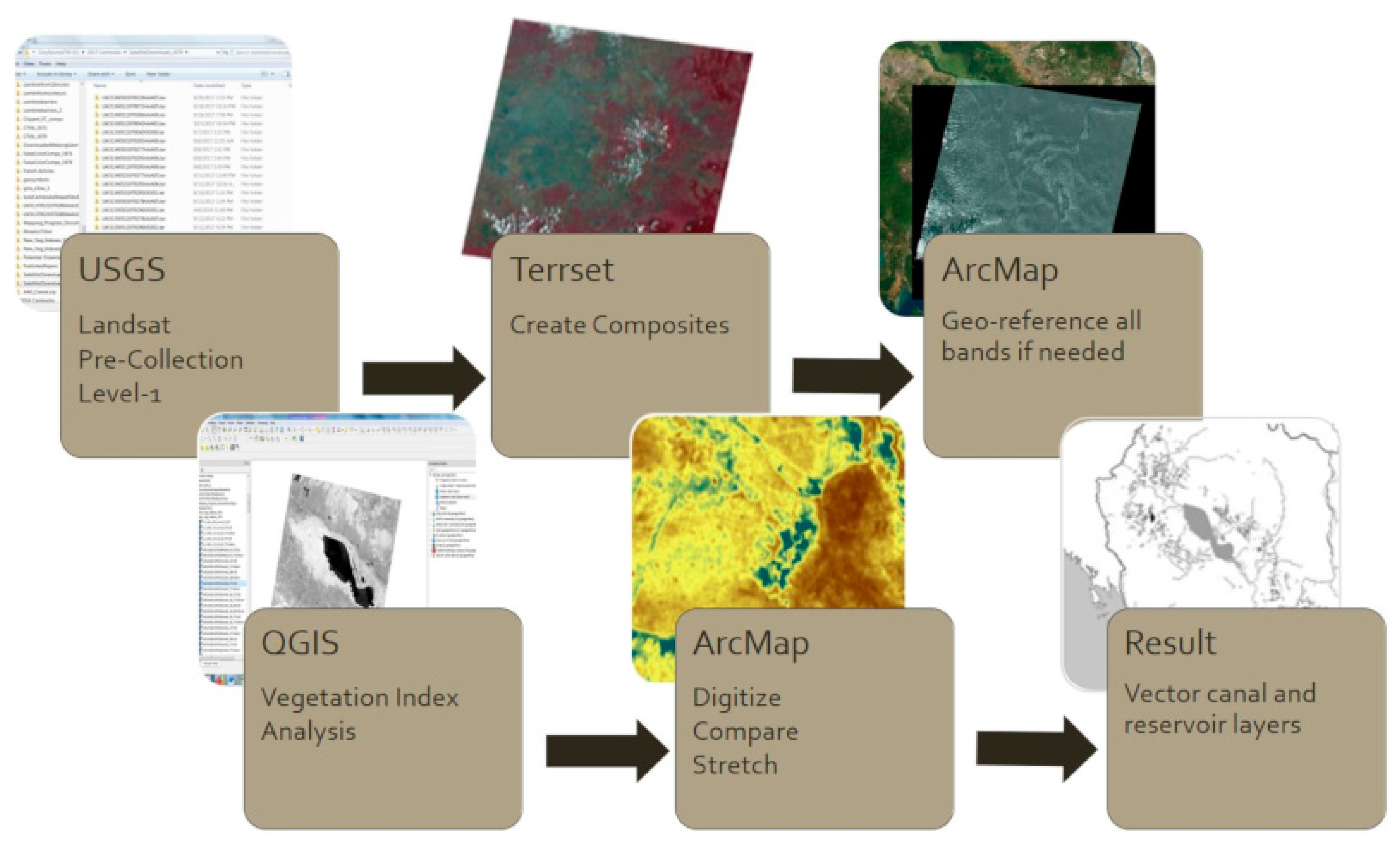 Remotesensing 11 02397 g003