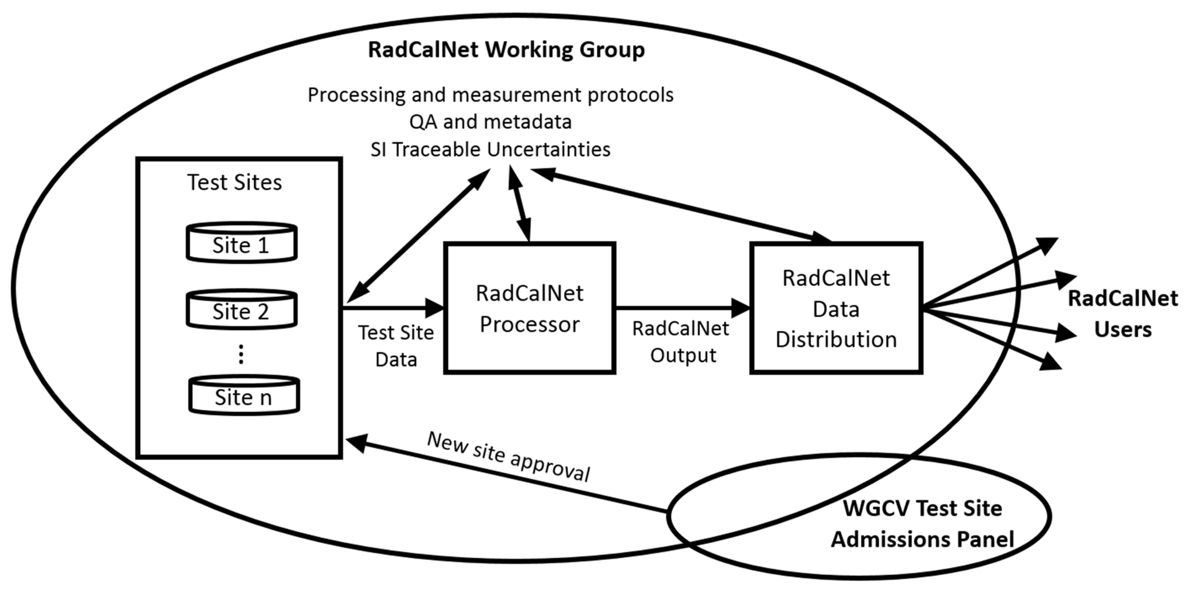 Remotesensing 11 02401 g001