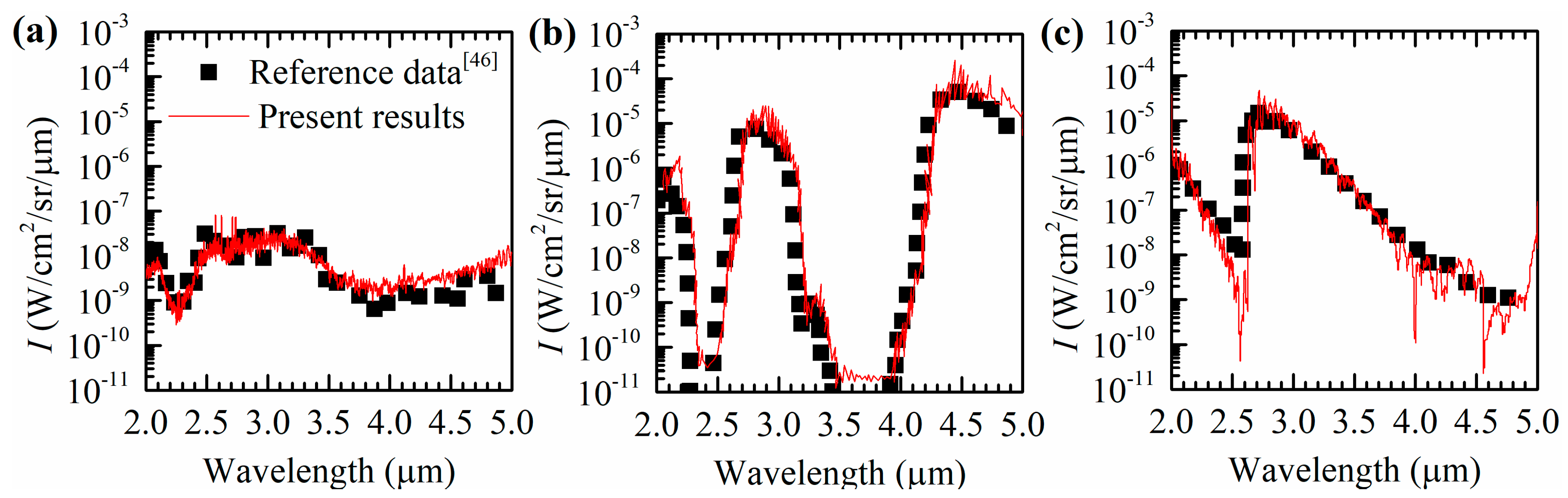 Remotesensing 11 02404 g005