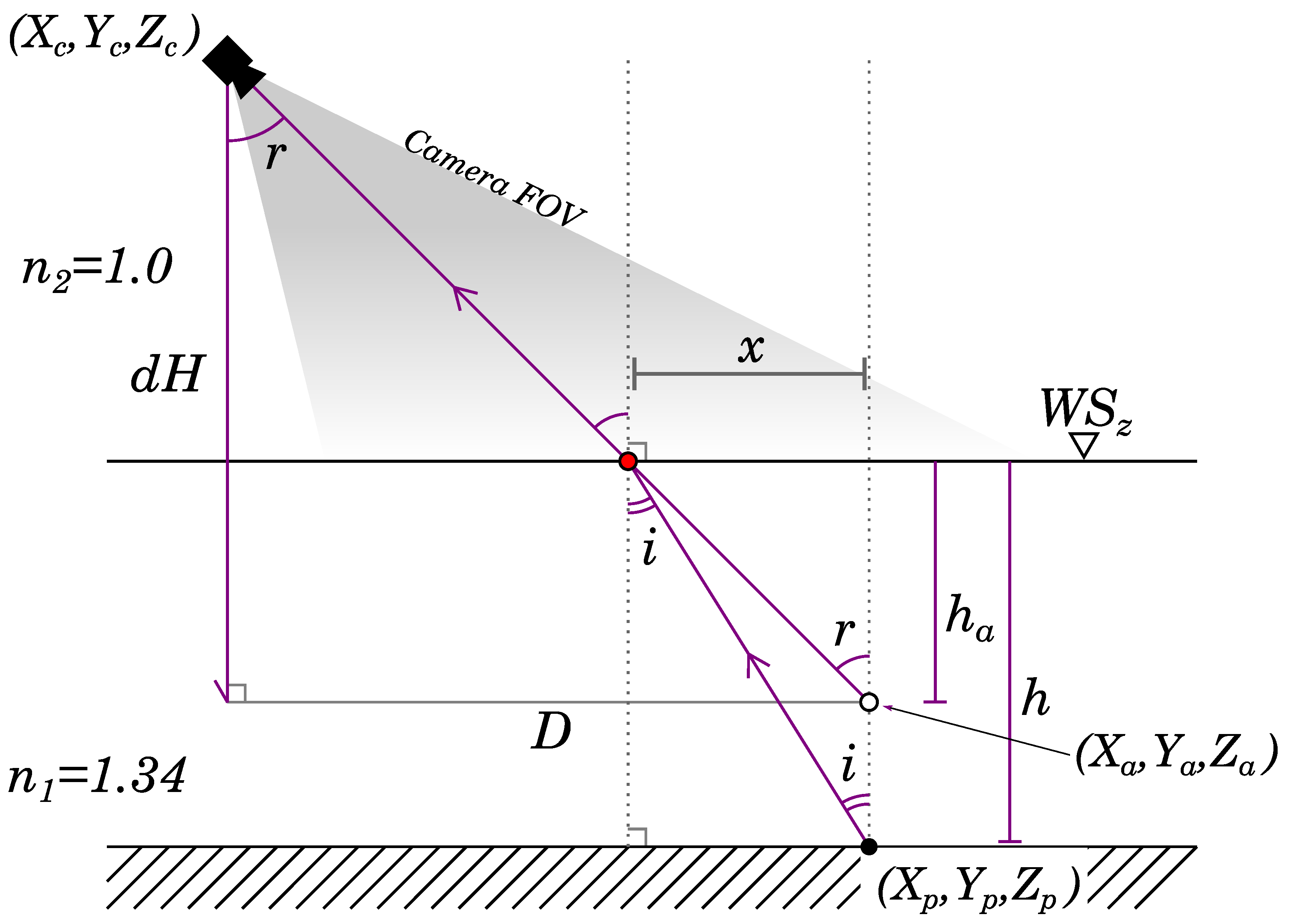 Remotesensing 11 02415 g004