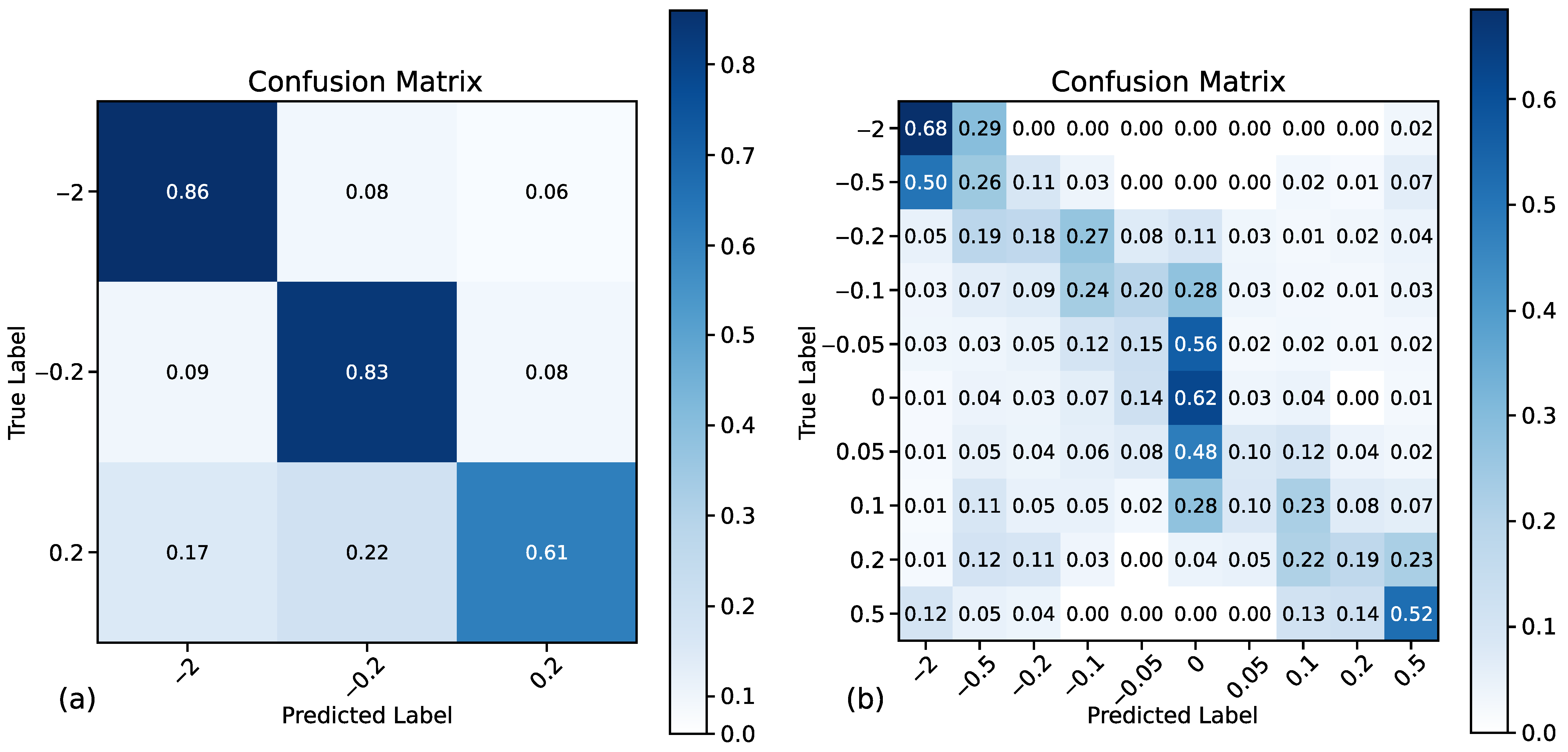 Remotesensing 11 02415 g009
