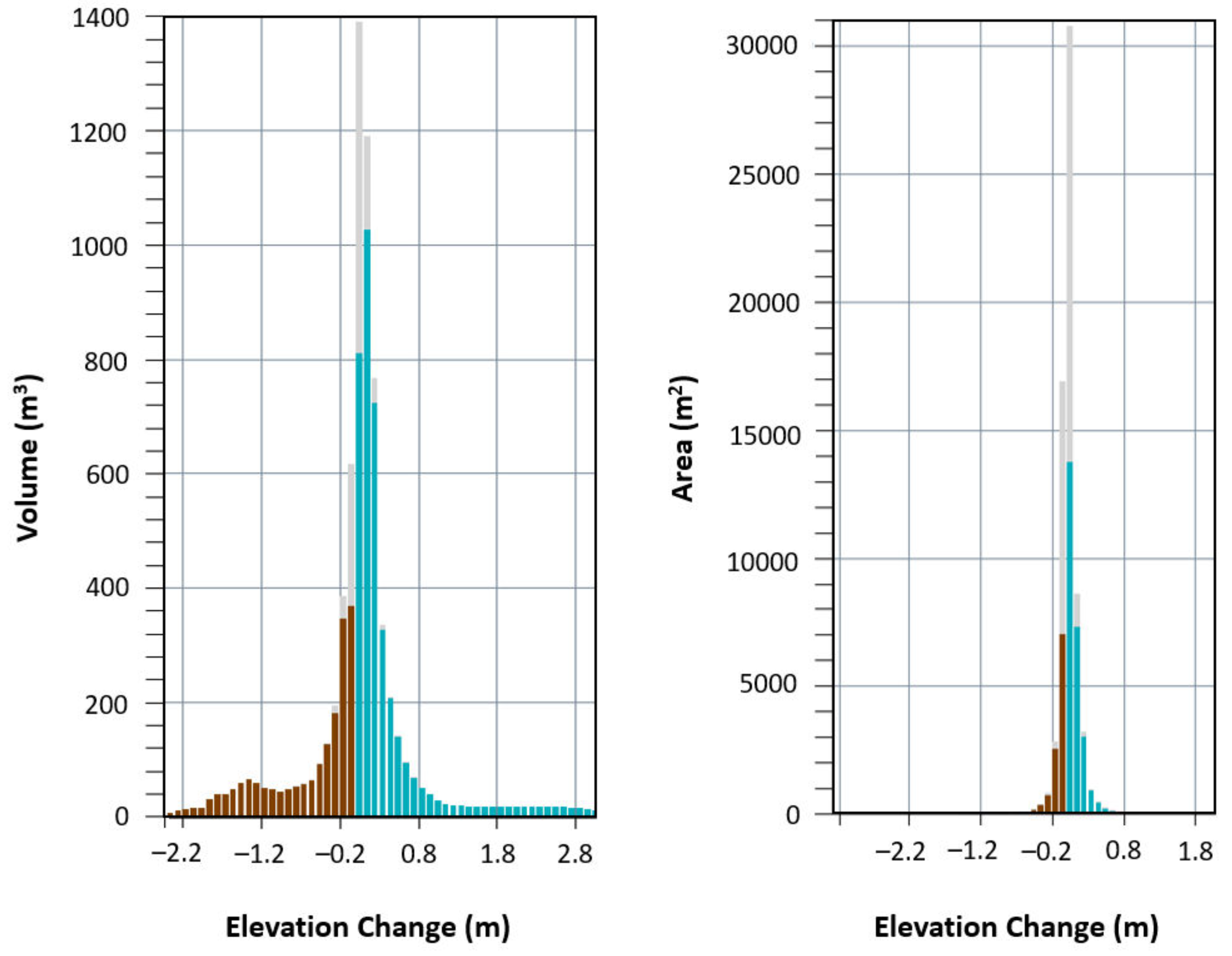 Remotesensing 11 02415 g012