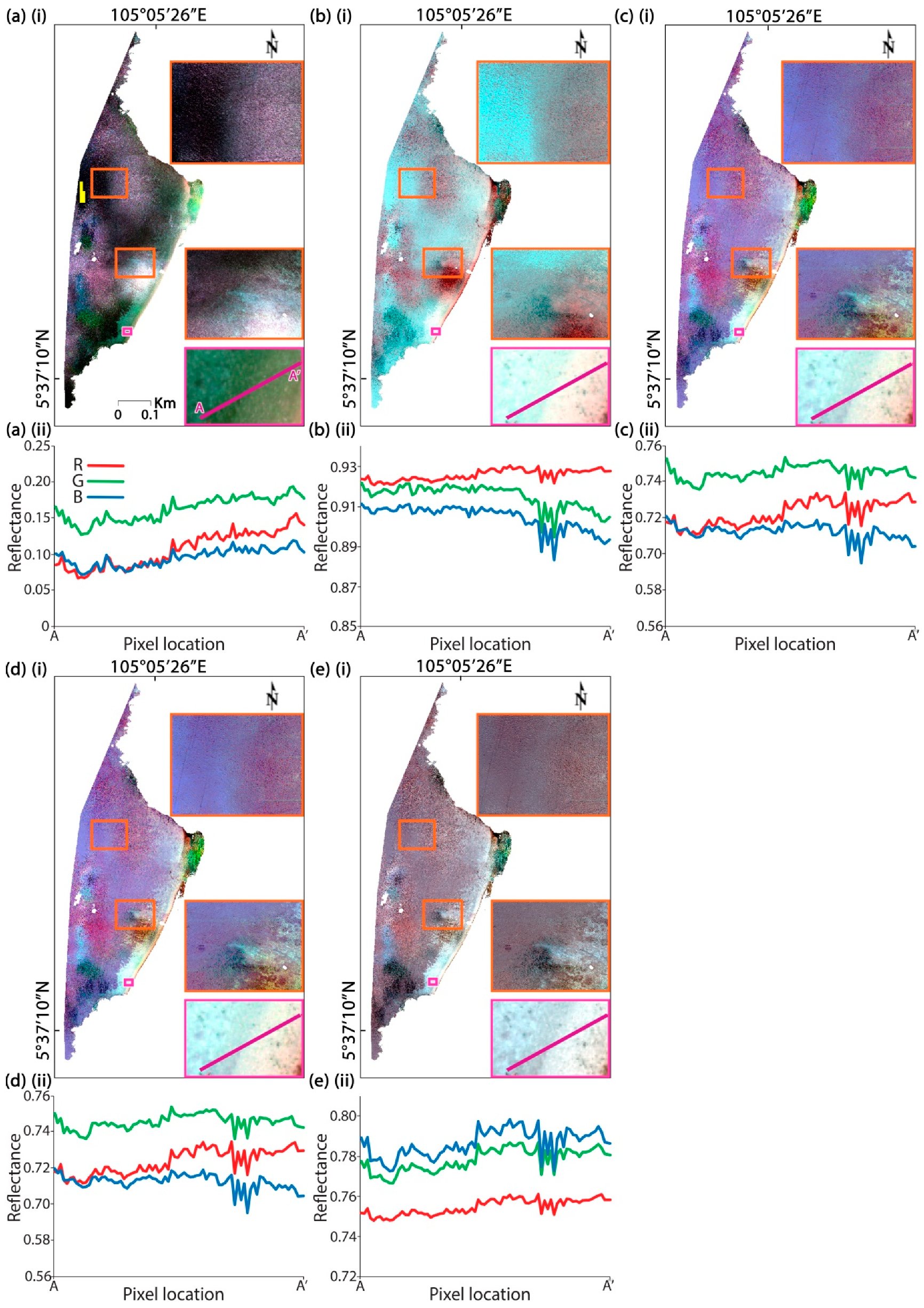 Remotesensing 11 02422 g003