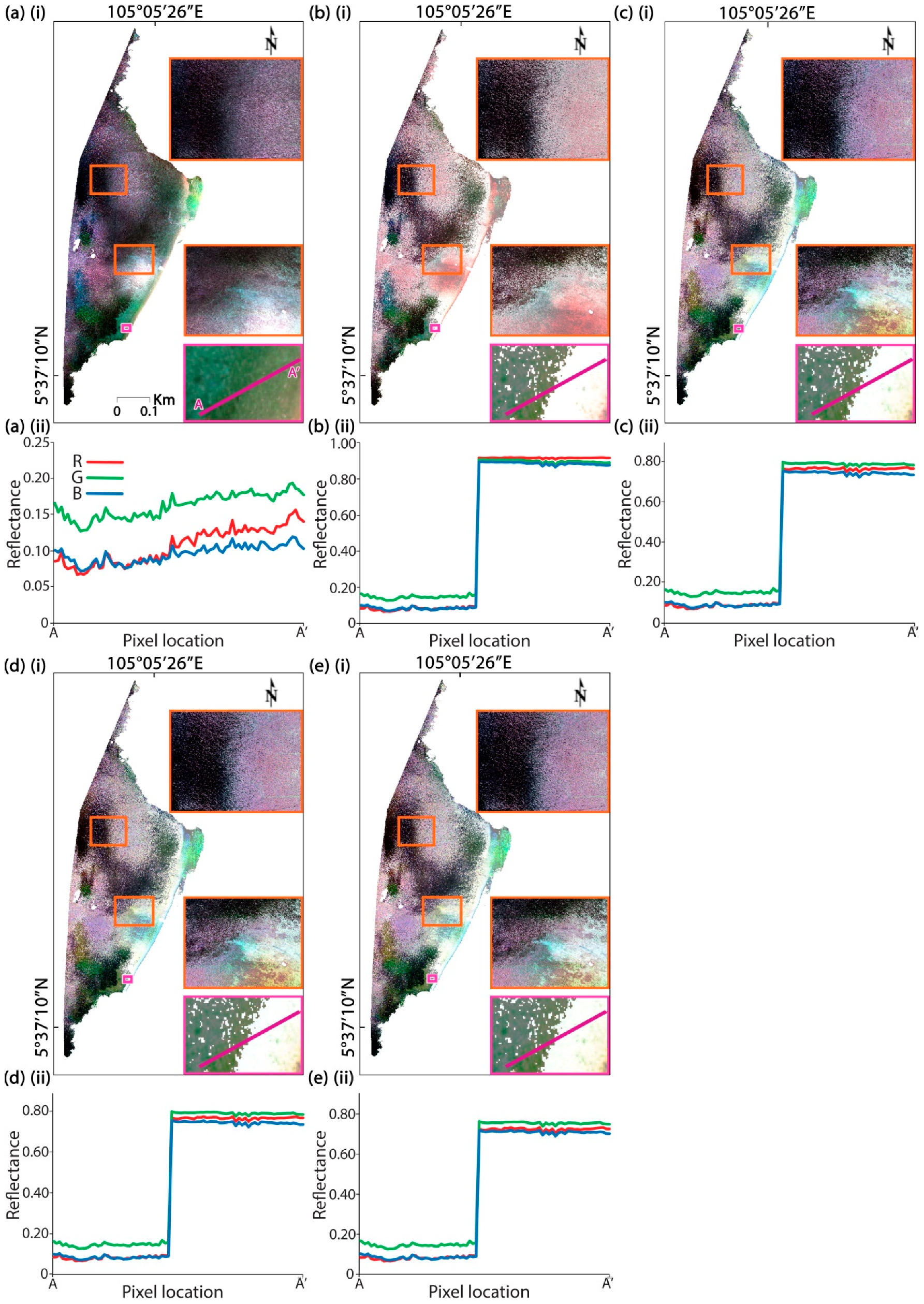Remotesensing 11 02422 g004