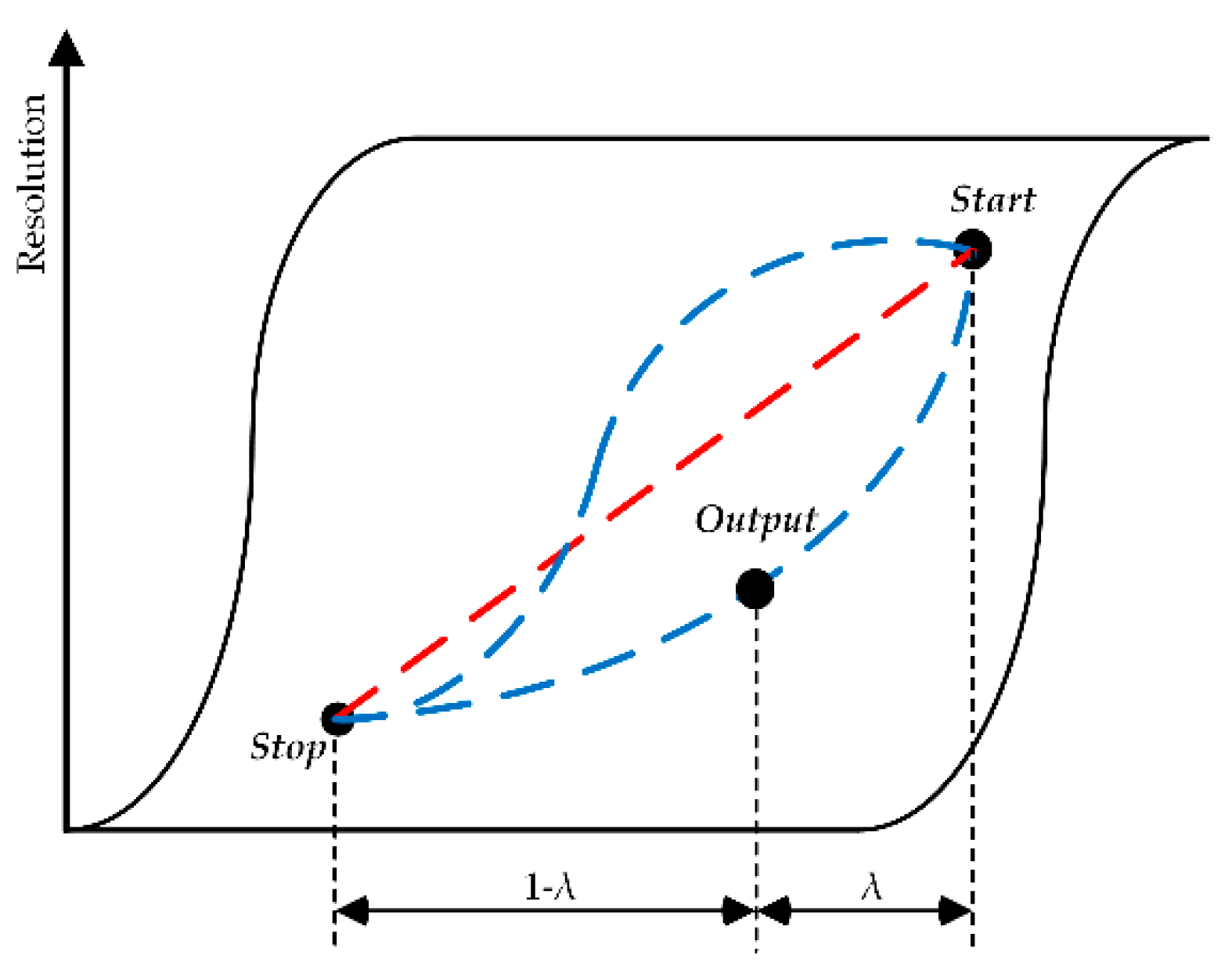 Remotesensing 11 02432 g005 Remotesensing 11 02432 g005