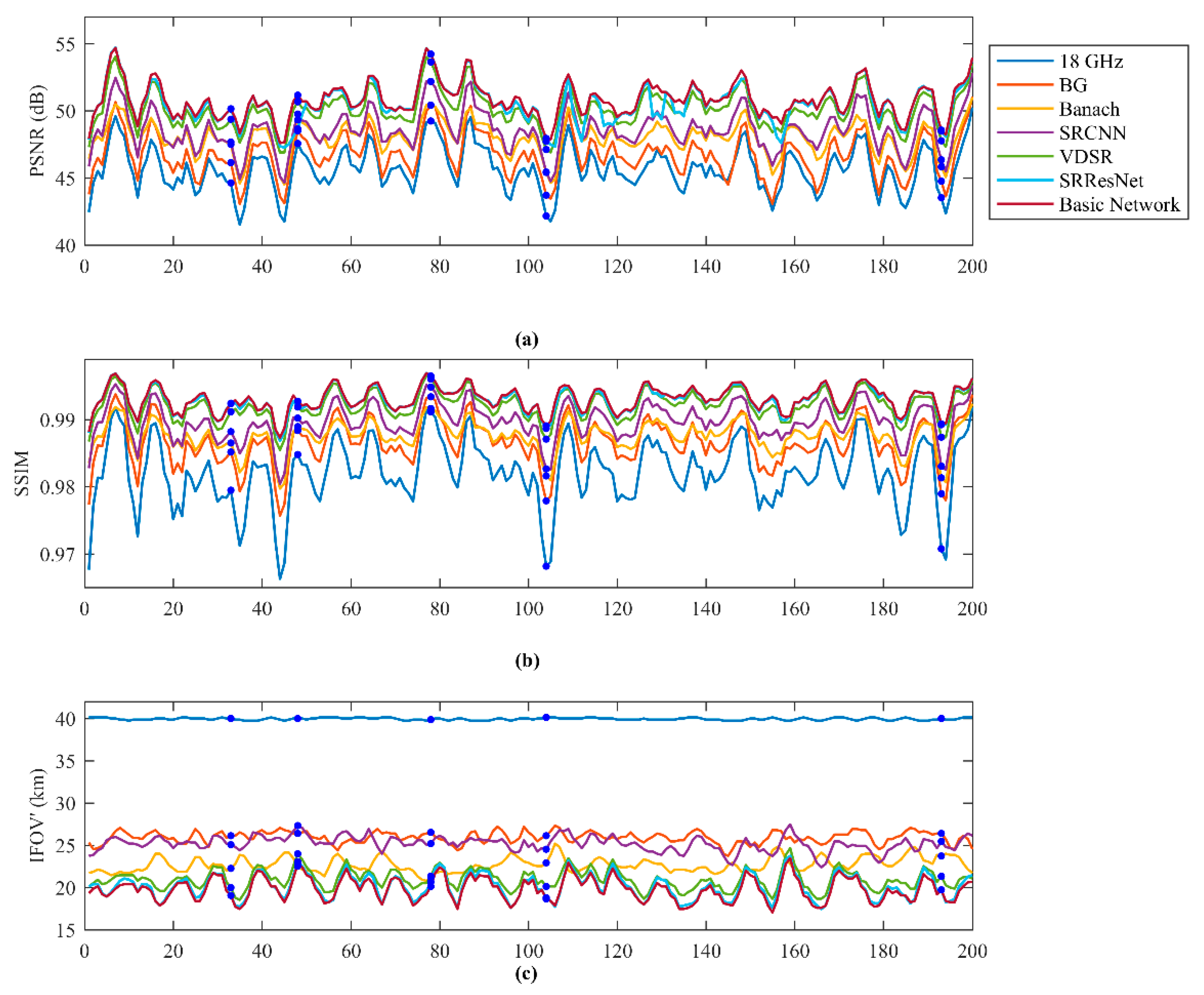 Remotesensing 11 02432 g009 Remotesensing 11 02432 g009