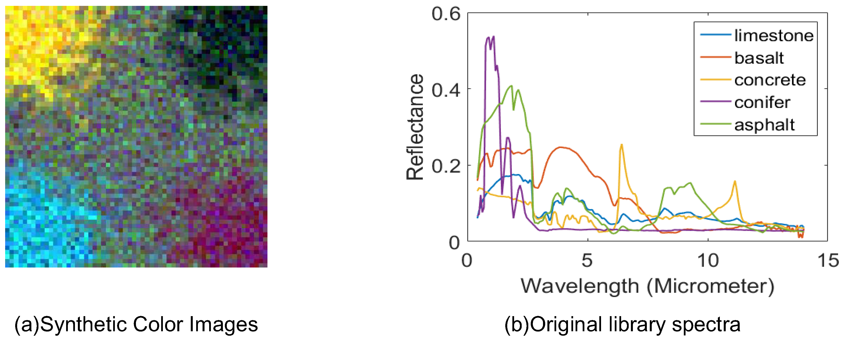 Remotesensing 11 02434 g002 Remotesensing 11 02434 g002