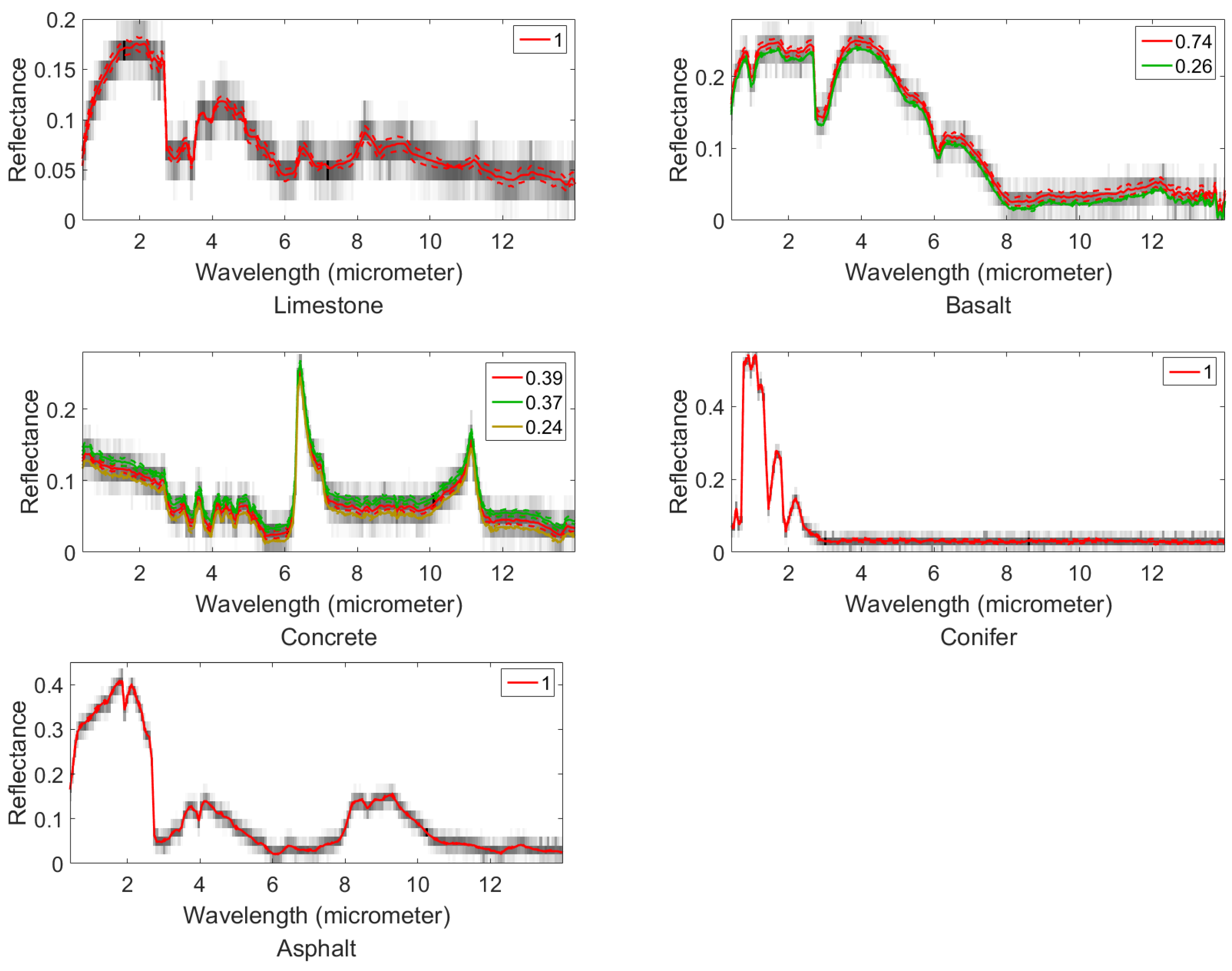 Remotesensing 11 02434 g003 Remotesensing 11 02434 g003