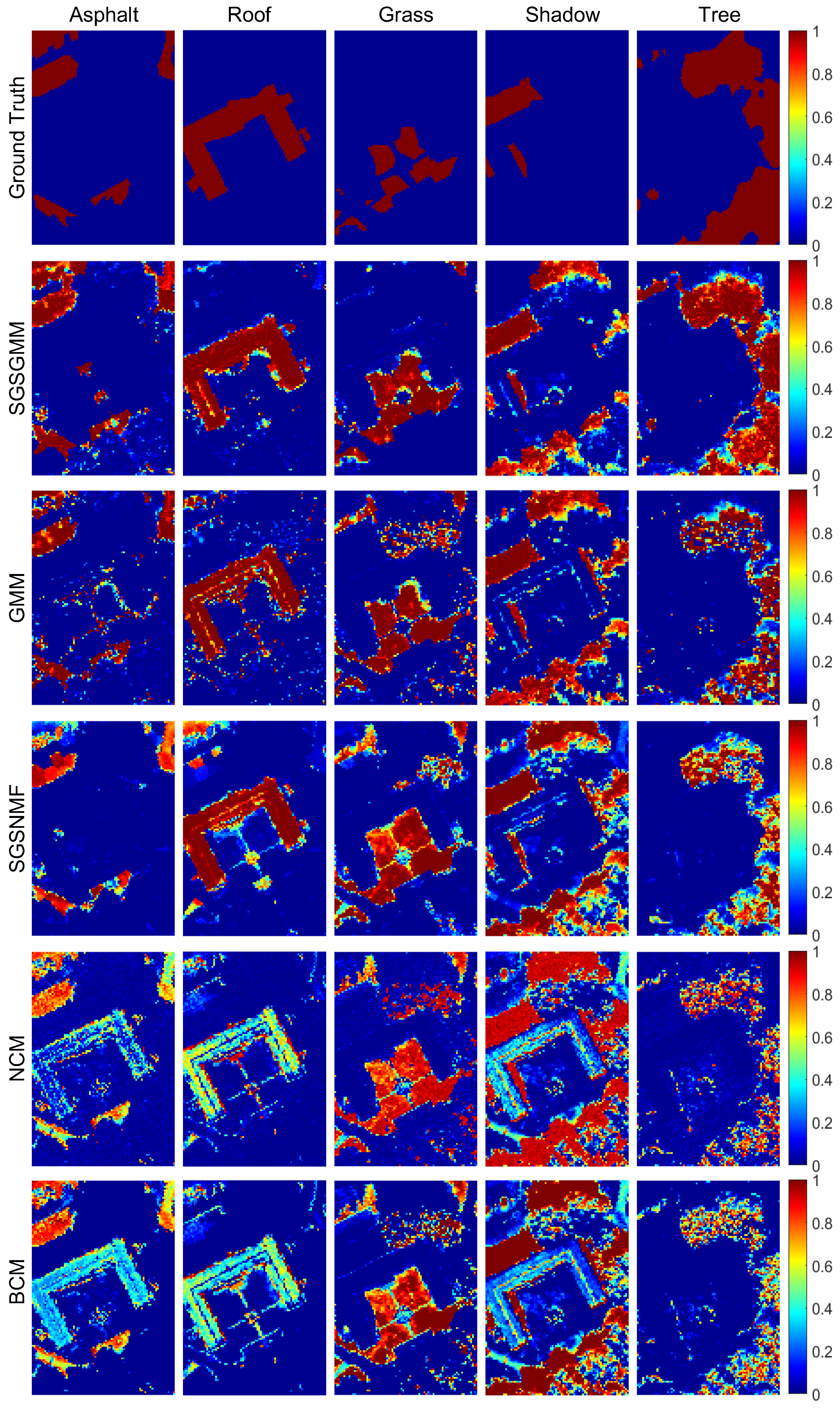 Remotesensing 11 02434 g007 Remotesensing 11 02434 g007