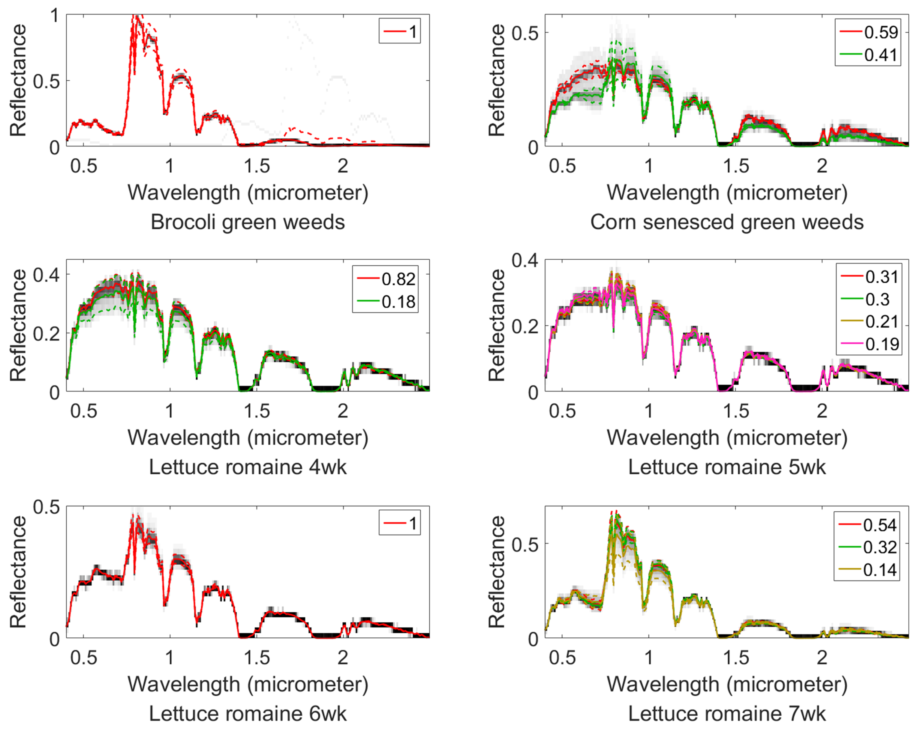Remotesensing 11 02434 g012 Remotesensing 11 02434 g012