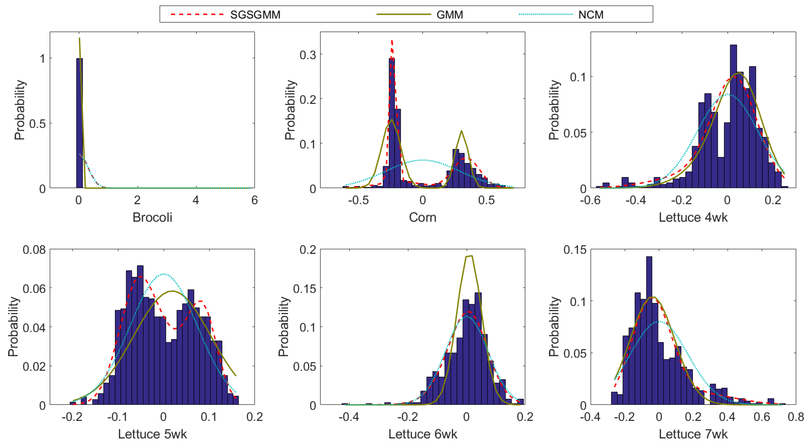 Remotesensing 11 02434 g013 Remotesensing 11 02434 g013