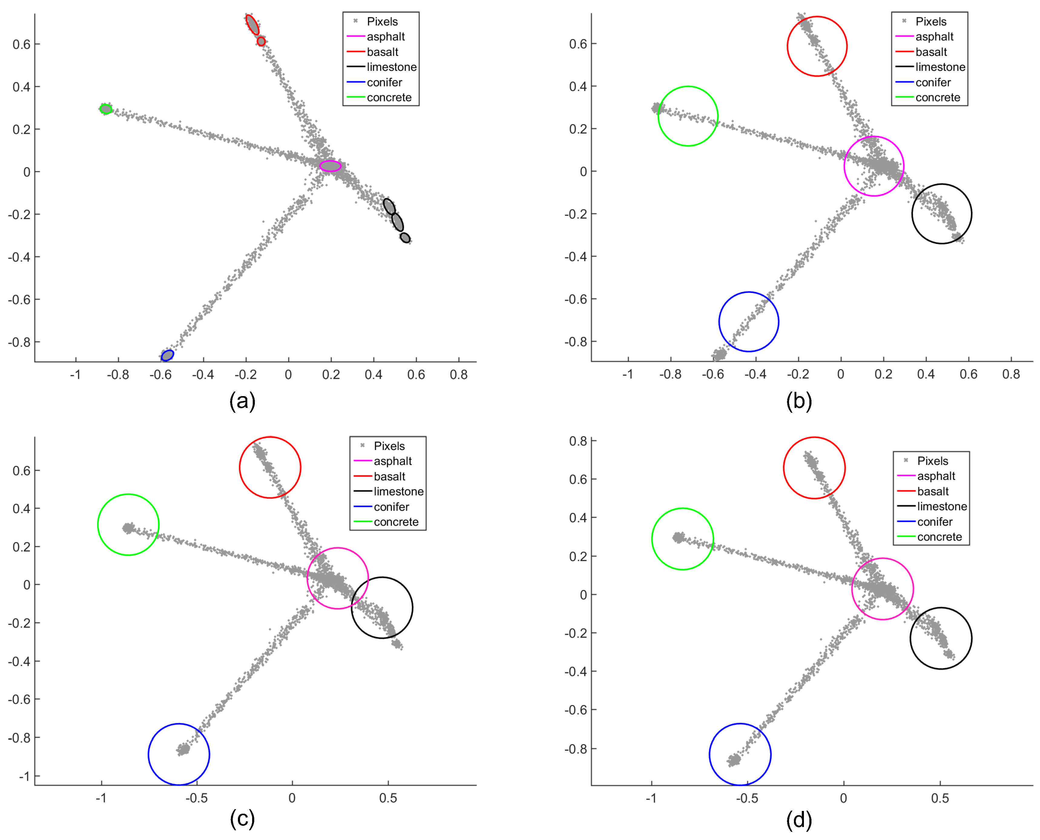 Remotesensing 11 02434 g014 Remotesensing 11 02434 g014