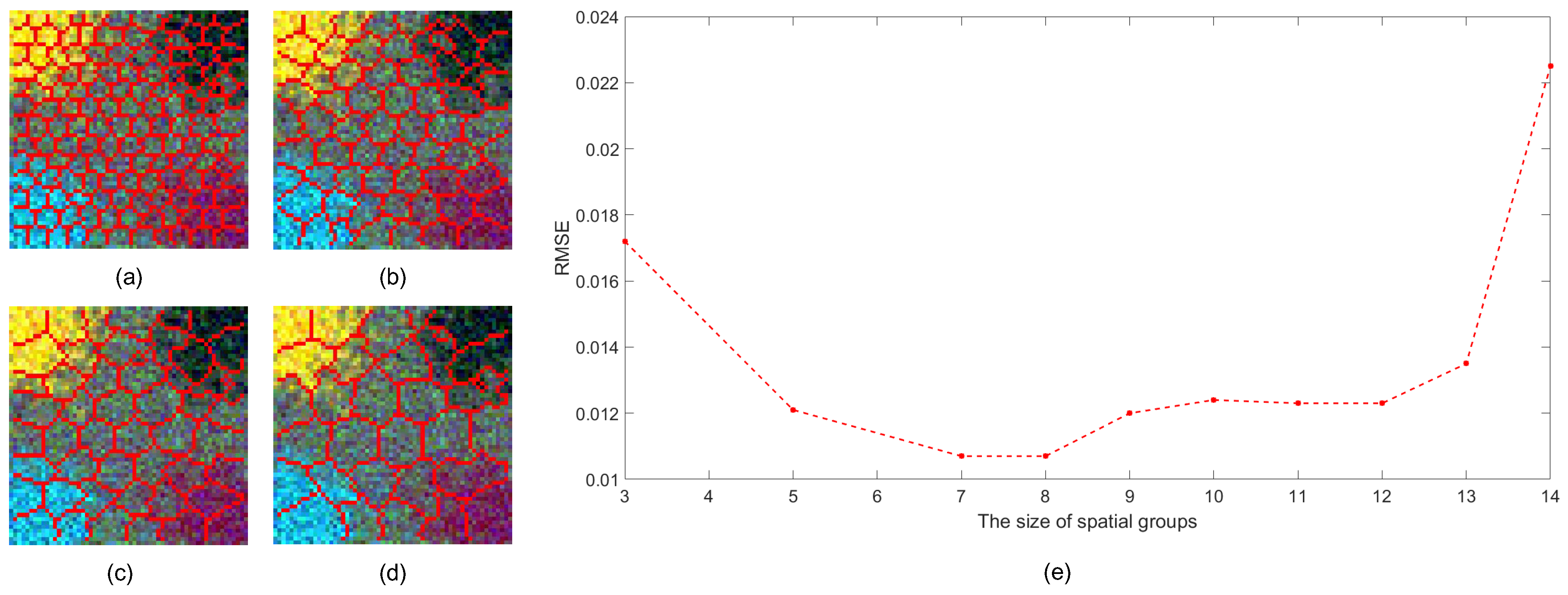 Remotesensing 11 02434 g015 Remotesensing 11 02434 g015