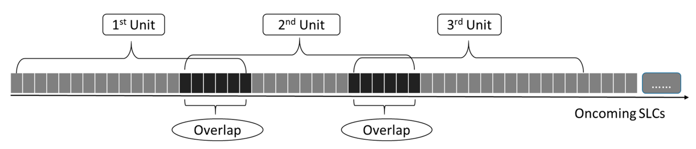 Remotesensing 11 02437 g001 Remotesensing 11 02437 g001
