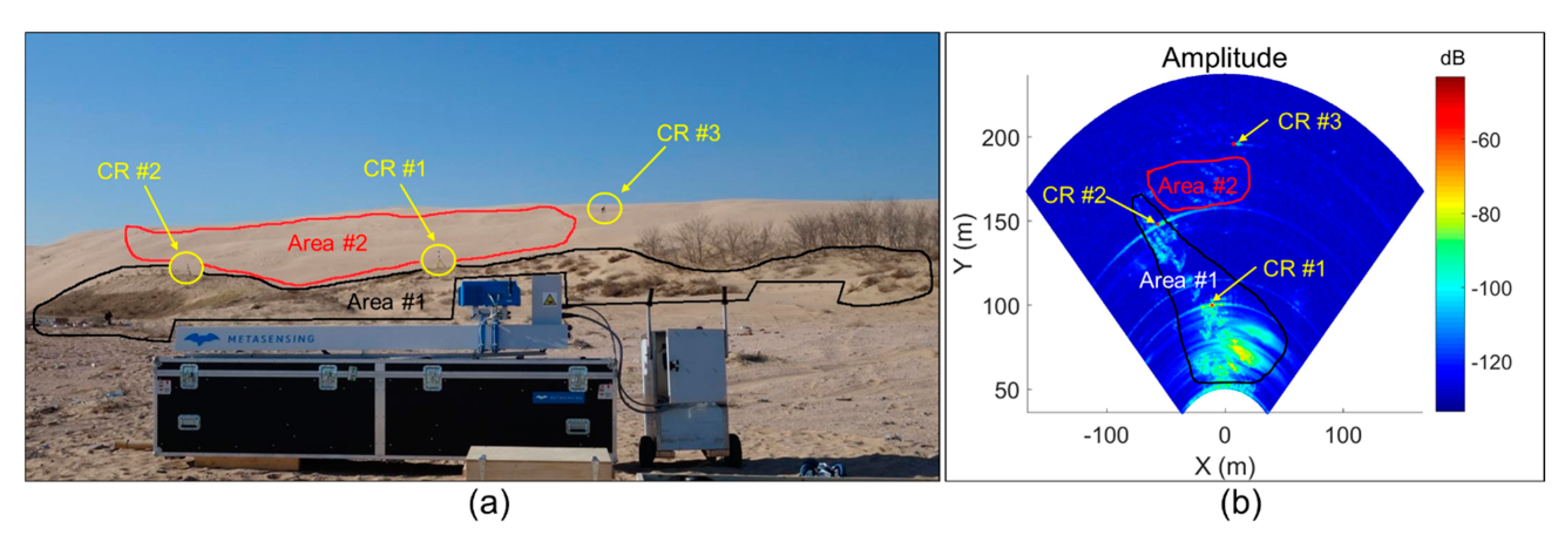 Remotesensing 11 02437 g003 Remotesensing 11 02437 g003